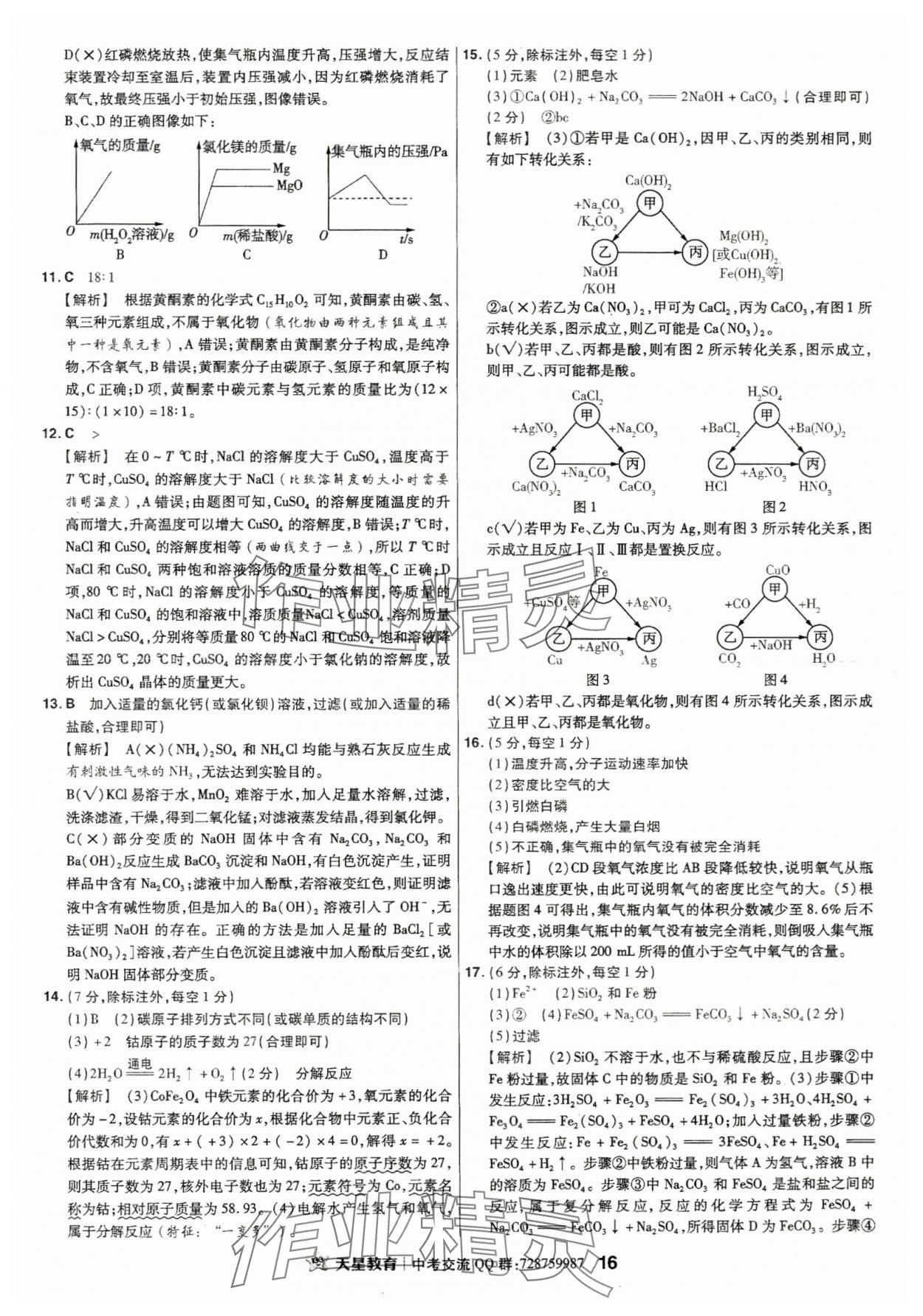 2024年金考卷江西中考45套匯編化學(xué) 第16頁