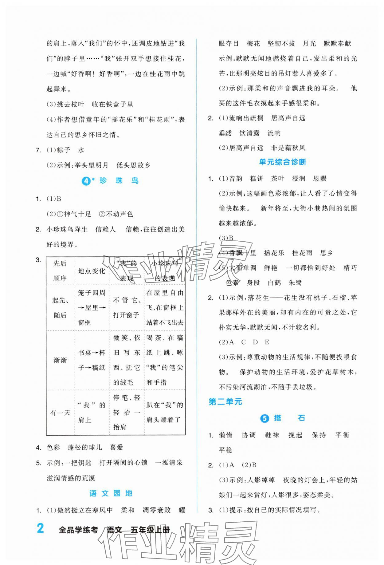 2023年全品学练考五年级语文上册人教版浙江专版 第2页