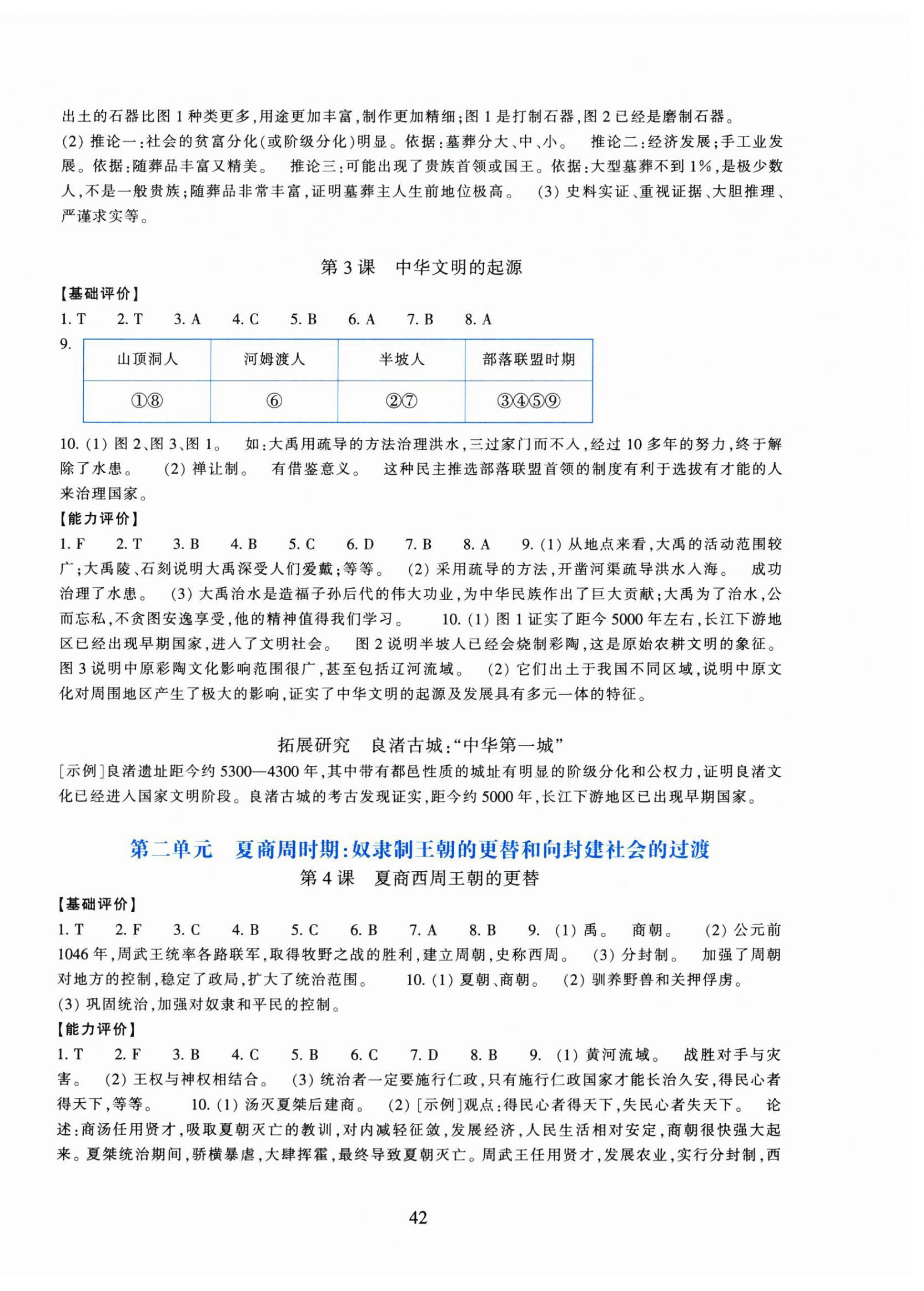 2025年学能评价七年级历史上册人教版 参考答案第2页