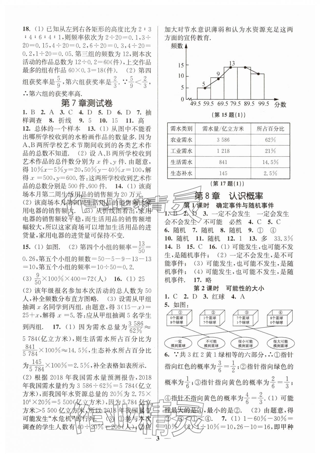 2025年隨堂練1加2八年級數(shù)學(xué)下冊蘇科版 第3頁