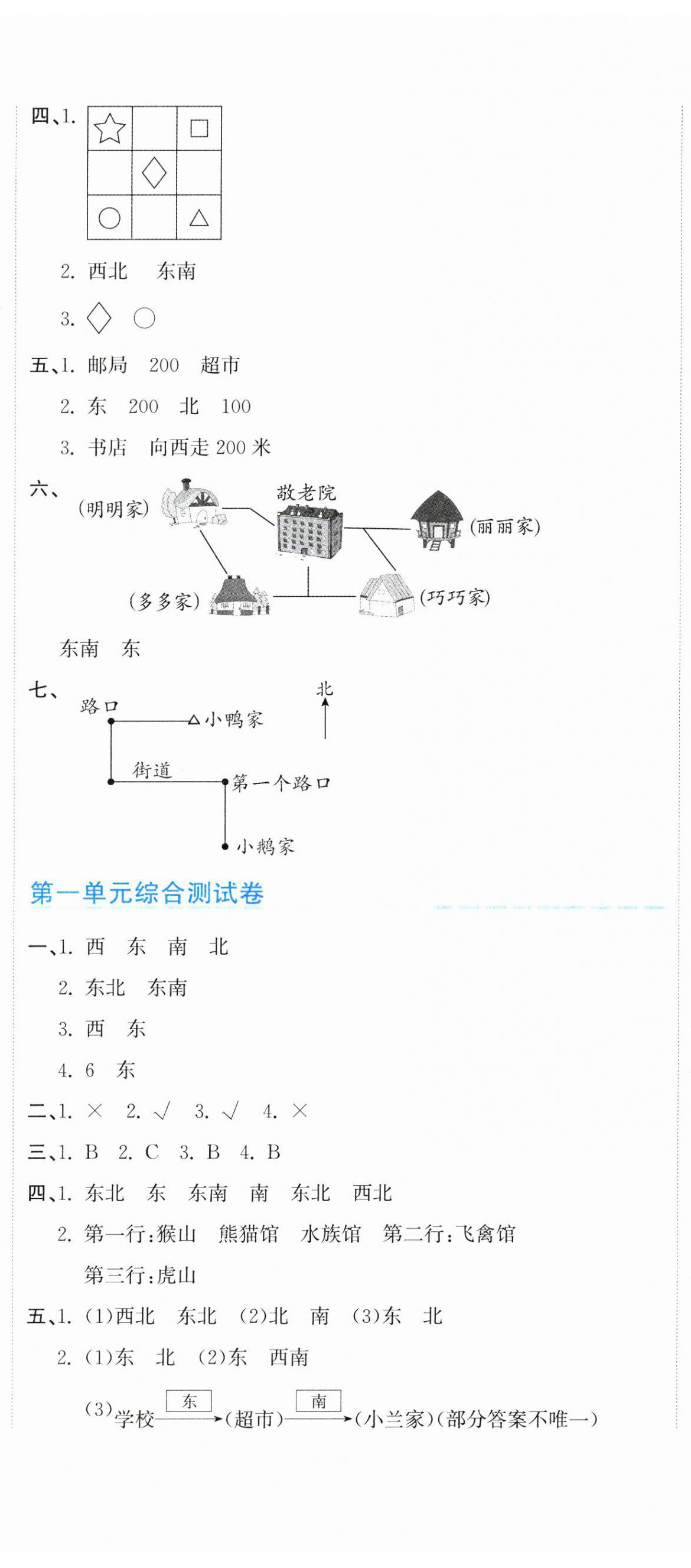 2025年新目标检测同步单元测试卷三年级数学下册人教版 第2页