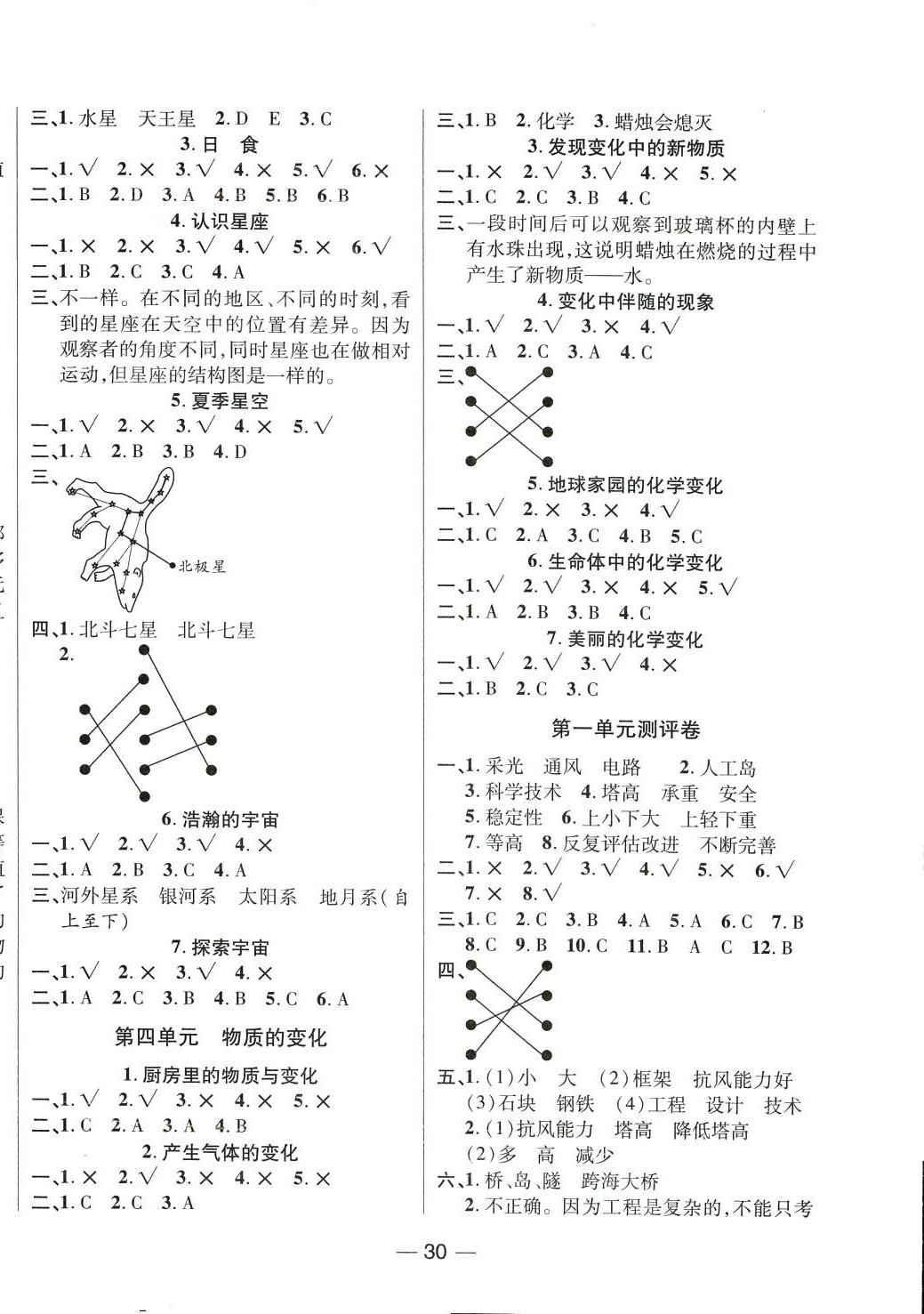 2024年夺冠新课堂六年级科学下册教科版 第2页