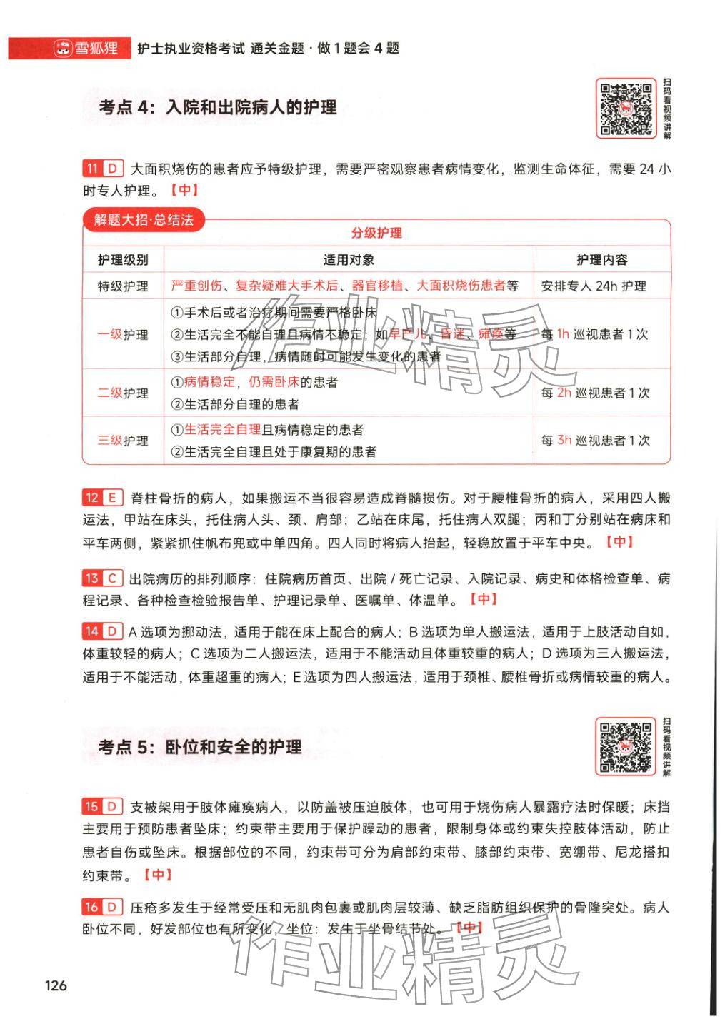 2026年护士职业资格考试通关金题&nbsp;第4页