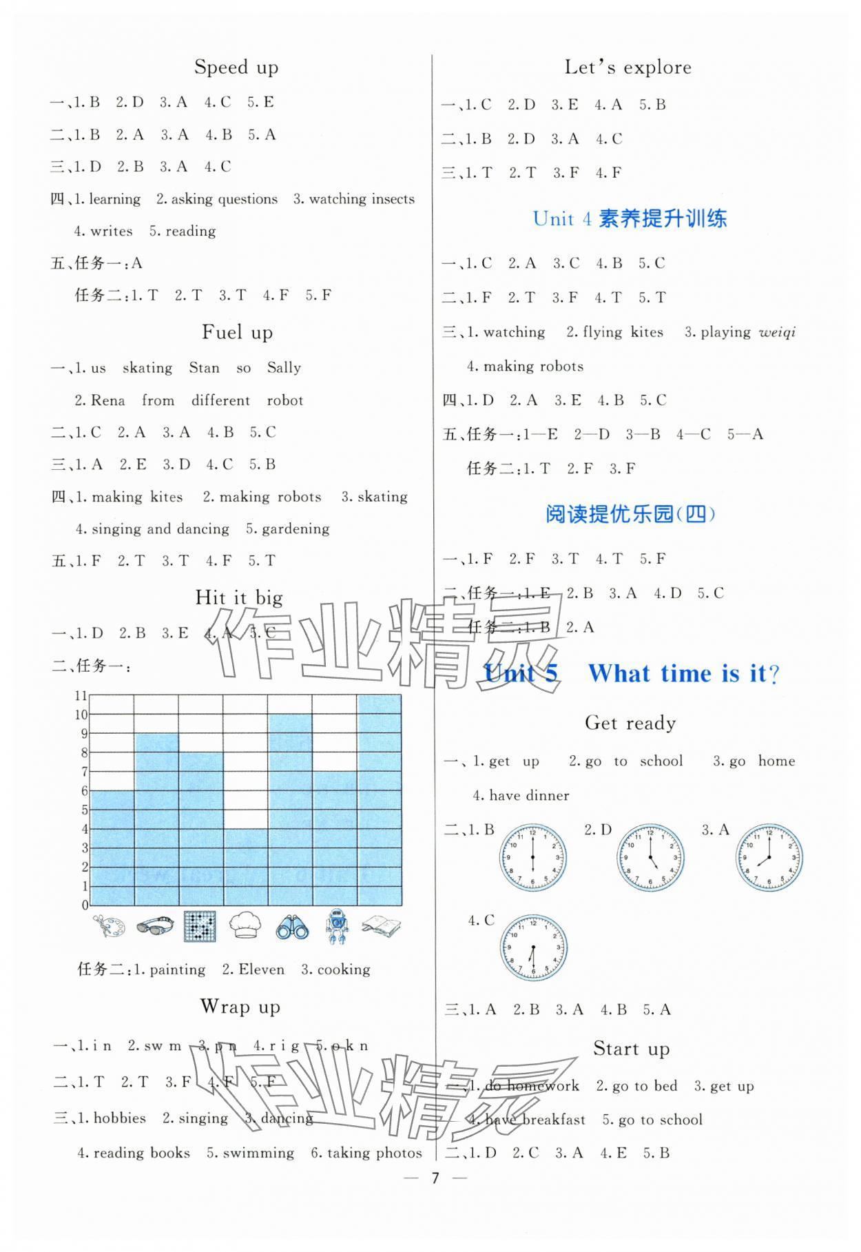 2025年亮點激活提優天天練三年級英語下冊外研版 第7頁
