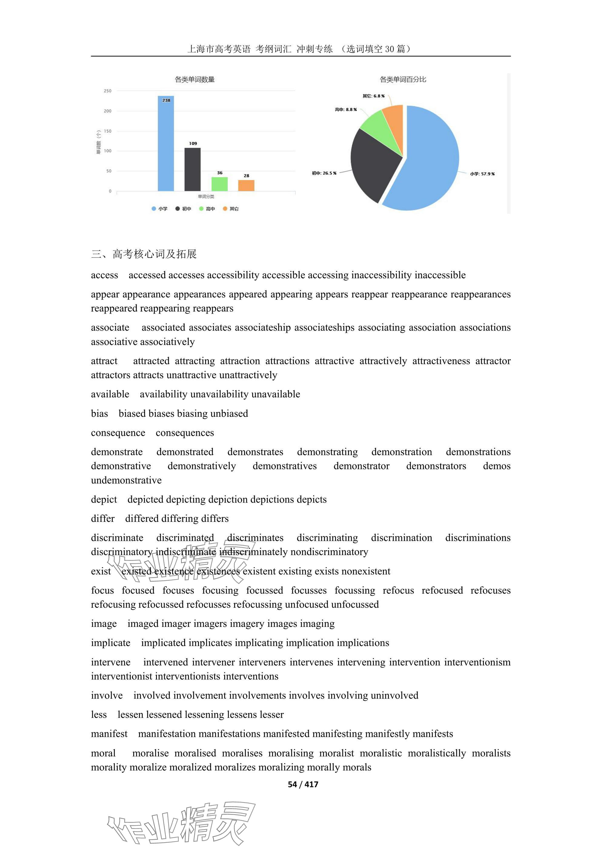 2025年上海市高考英語考綱詞匯練習冊 參考答案第125頁