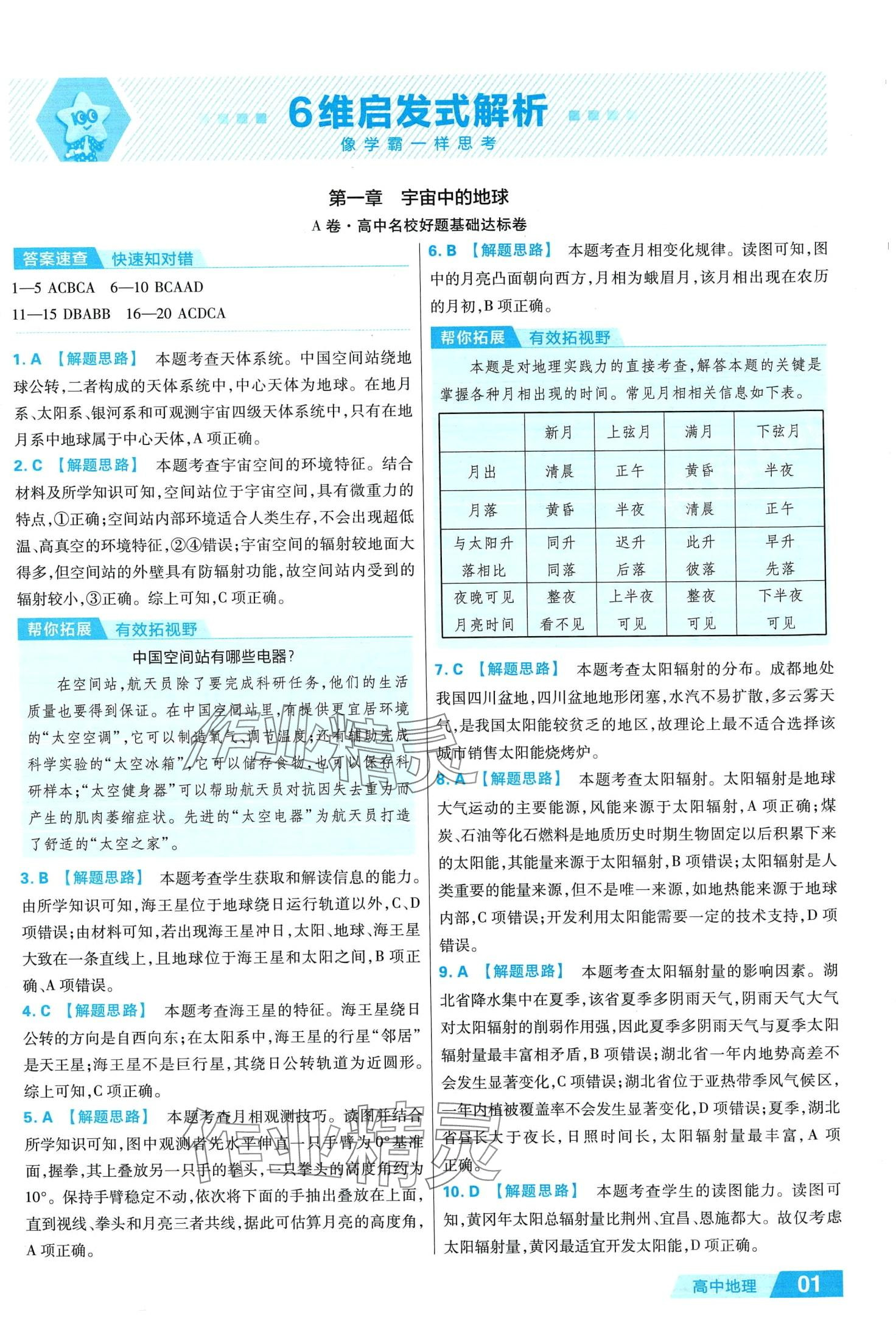 2024年金考卷活頁(yè)題選高中地理必修第一冊(cè)湘教版 第3頁(yè)