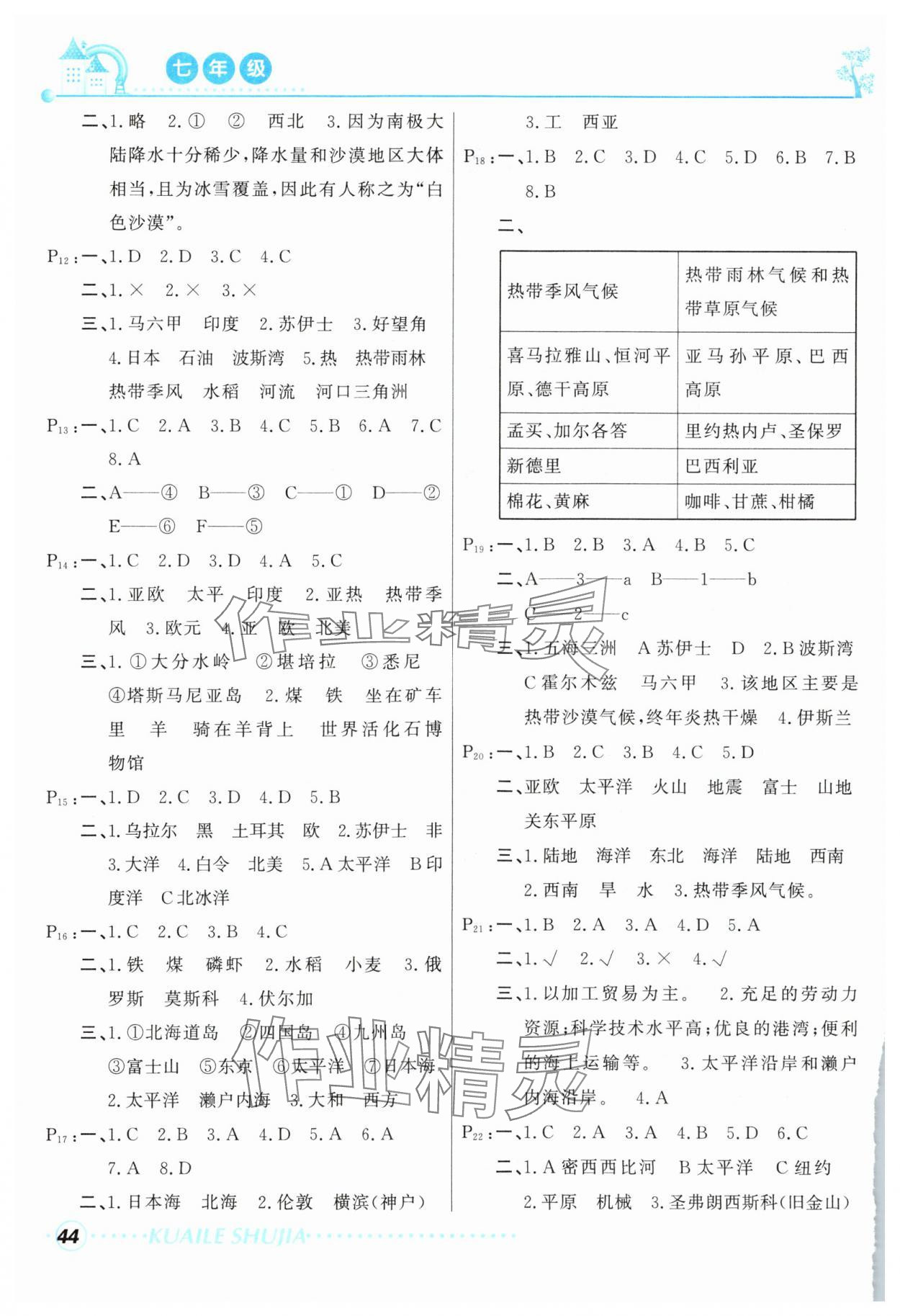 2025年快乐暑假甘肃教育出版社七年级地理道法人教版 参考答案第2页