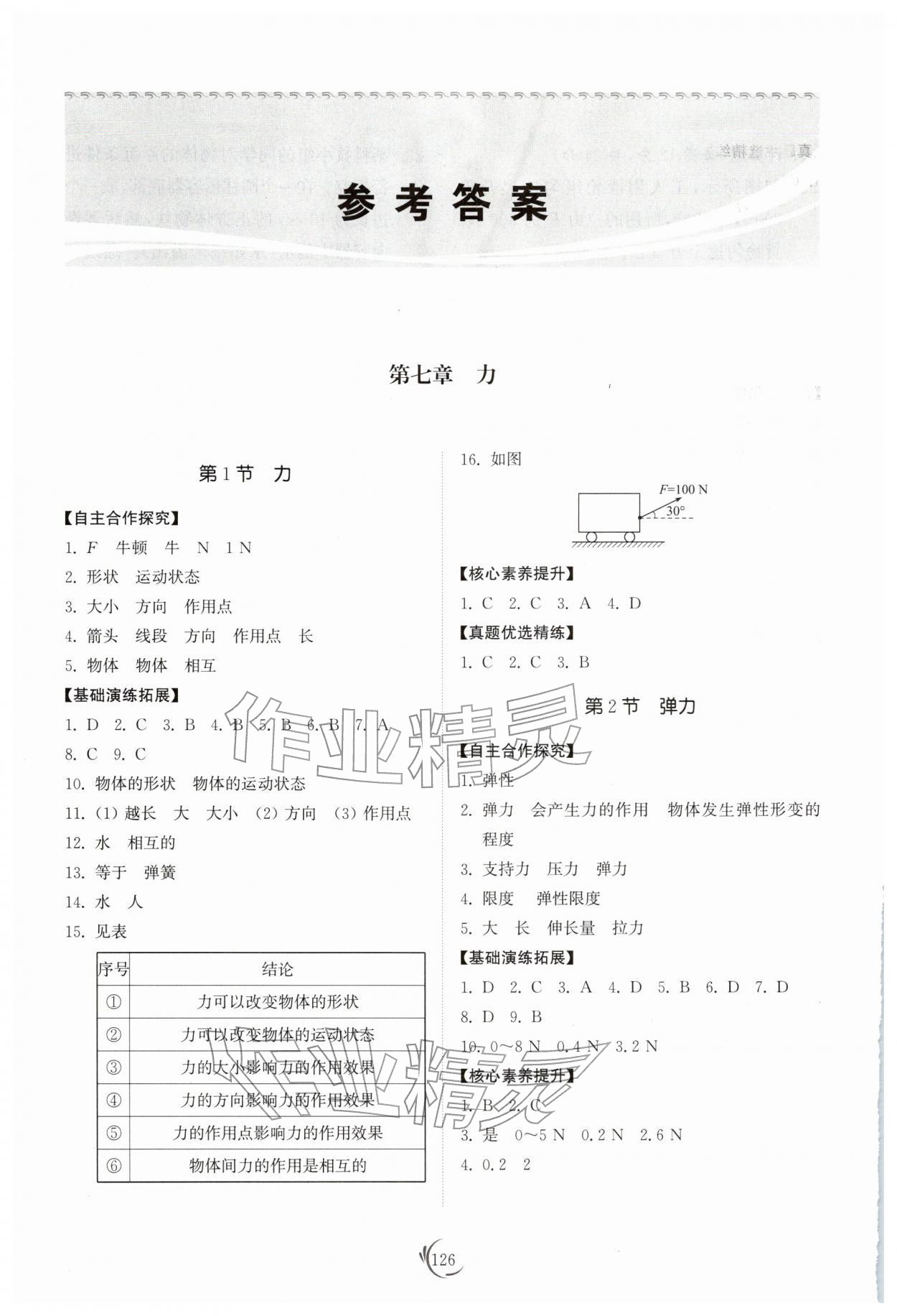 2026年同步練習(xí)冊(cè)山東科學(xué)技術(shù)出版社八年級(jí)物理下冊(cè)人教版&nbsp;參考答案第1頁(yè)