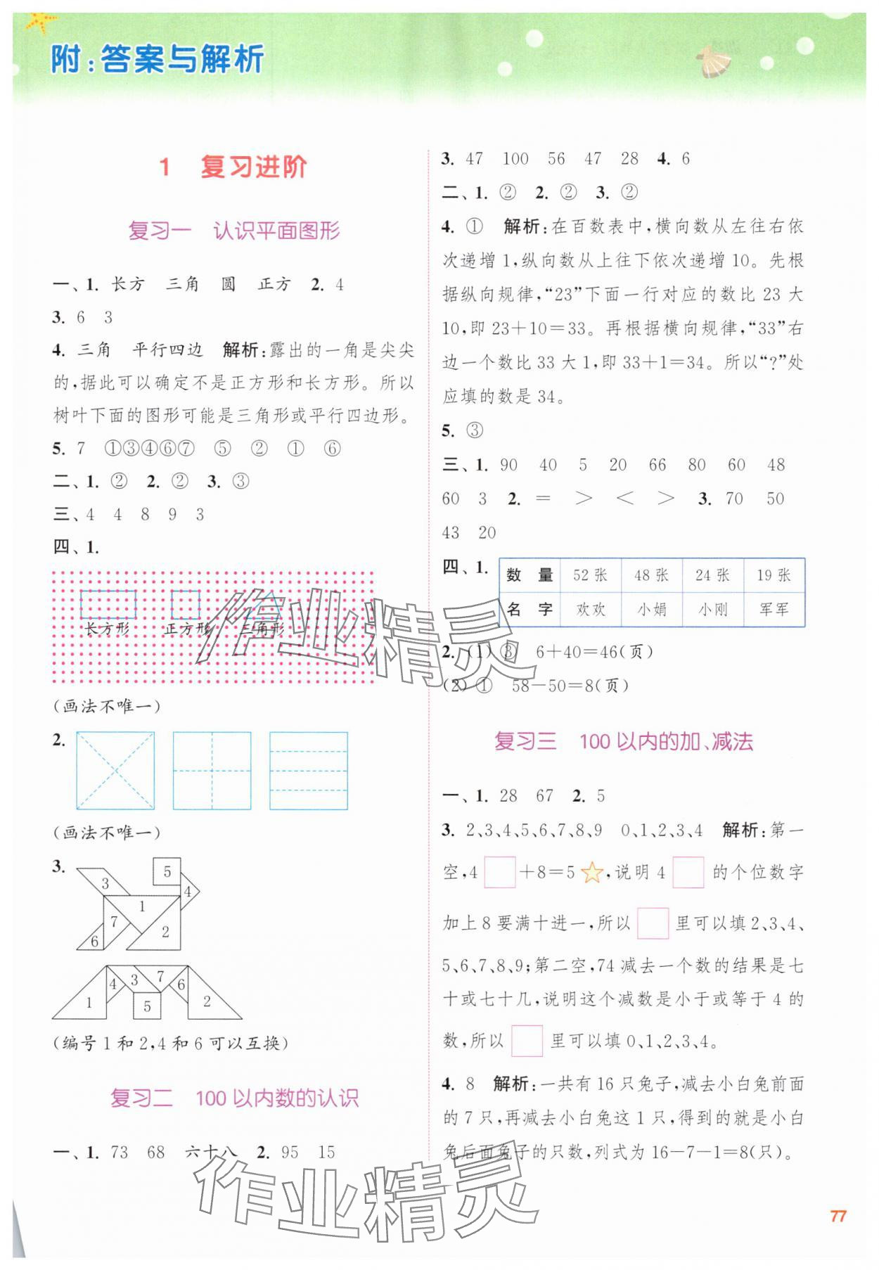 2025年暑期升級(jí)訓(xùn)練一年級(jí)數(shù)學(xué)人教版浙江教育出版社 第1頁
