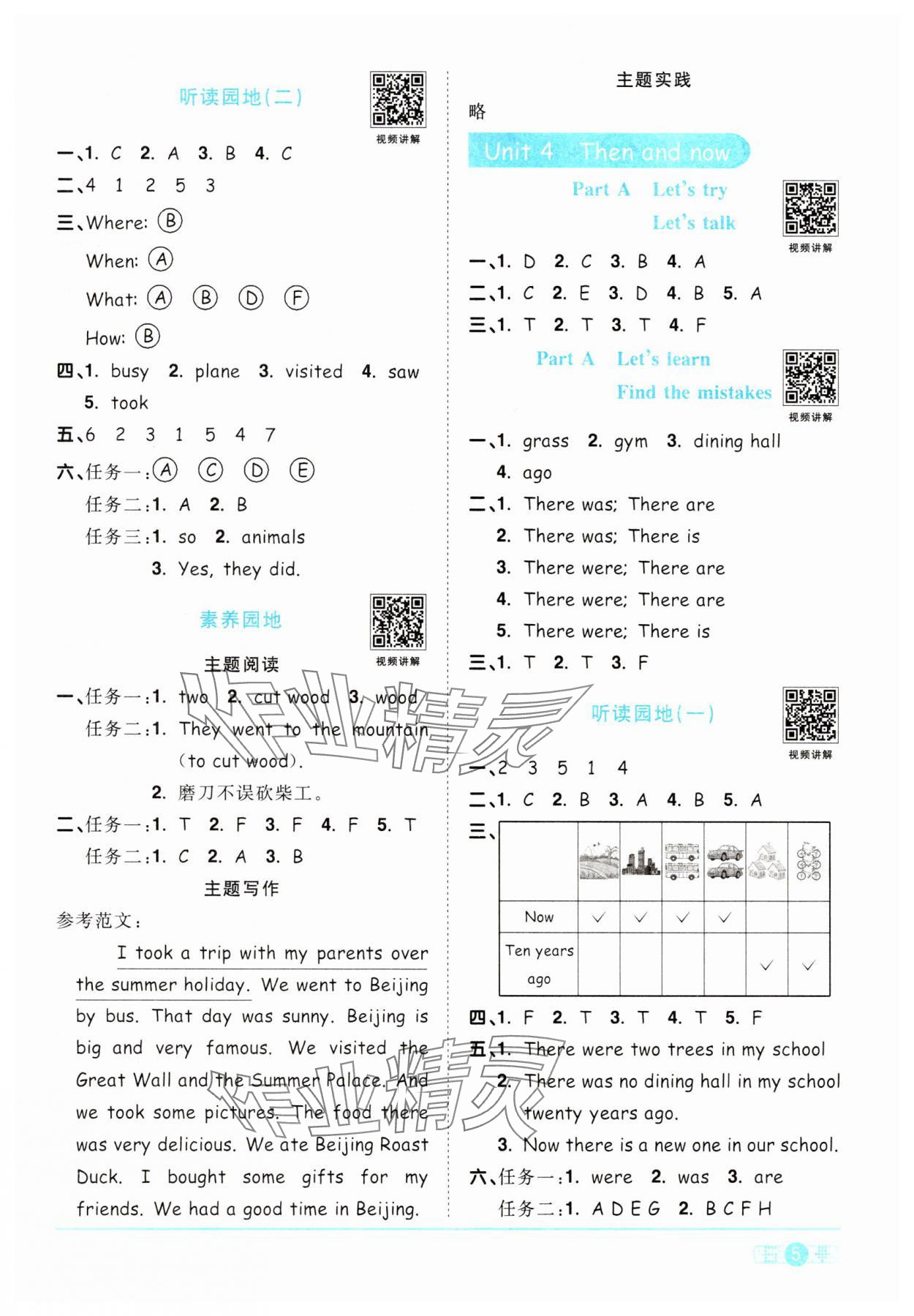 2025年阳光同学课时优化作业六年级英语下册人教版 第5页