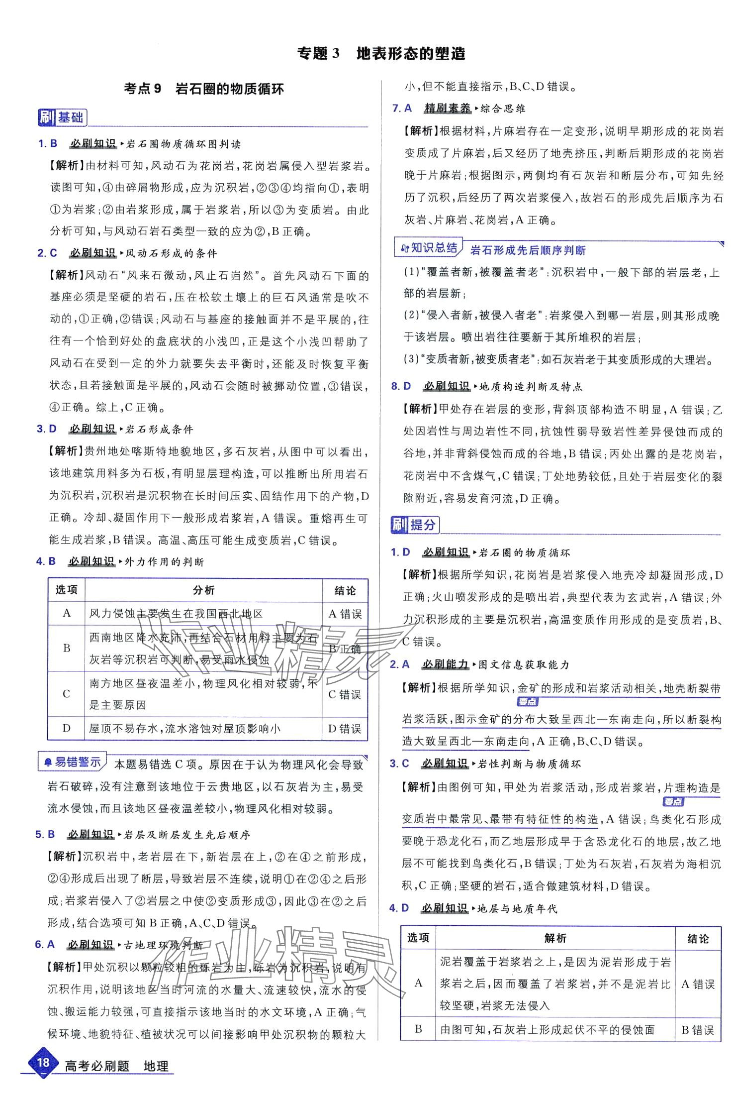 2024年高考必刷題高中地理通用版 第20頁(yè)