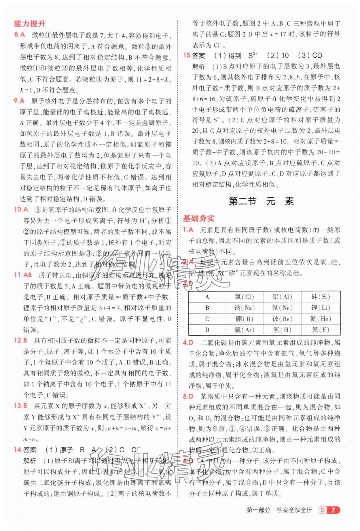 2025年5年中考3年模擬九年級化學(xué)上冊魯教版 第7頁