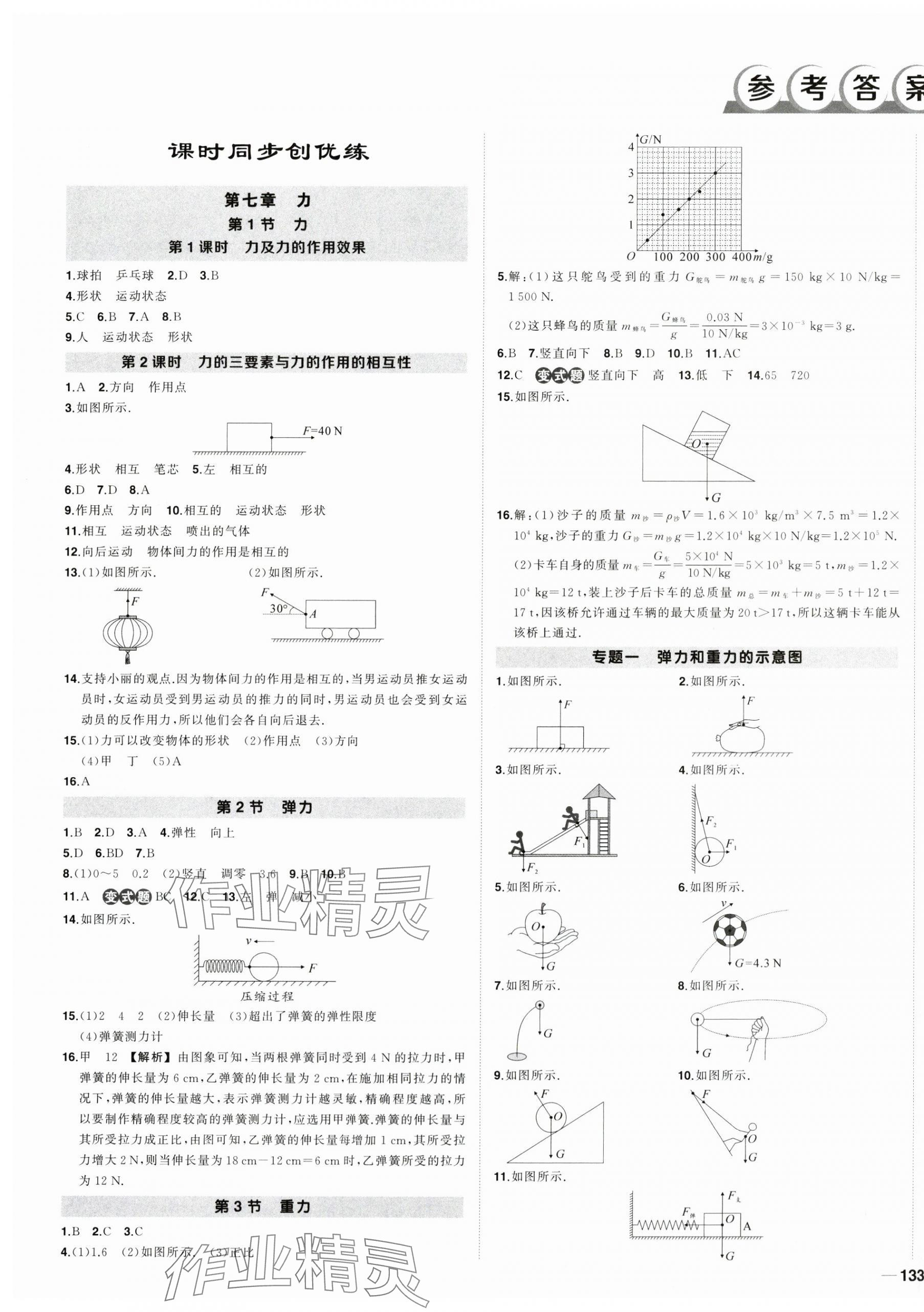 2024年状元成才路创优作业八年级物理下册人教版贵州专版 第1页