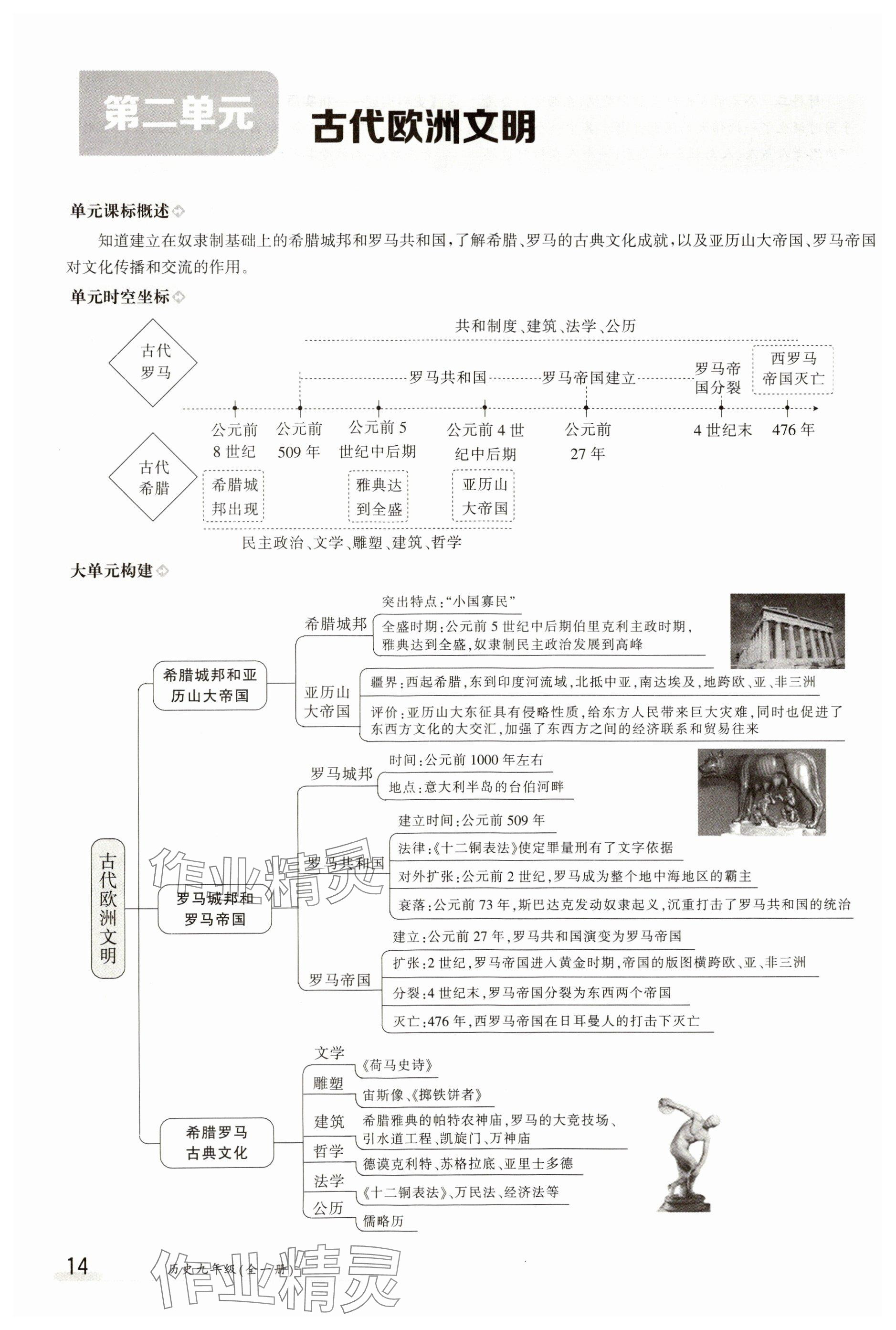 2023年金太陽導學案九年級歷史全一冊人教版 參考答案第14頁