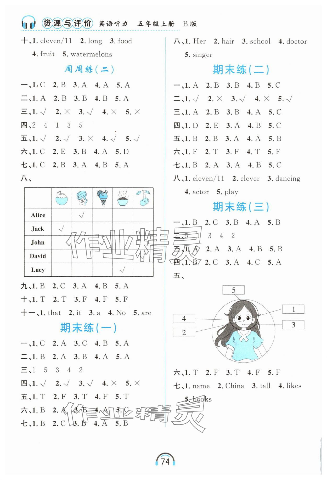 2025年资源与评价黑龙江教育出版社五年级英语上册人教精通版 第4页