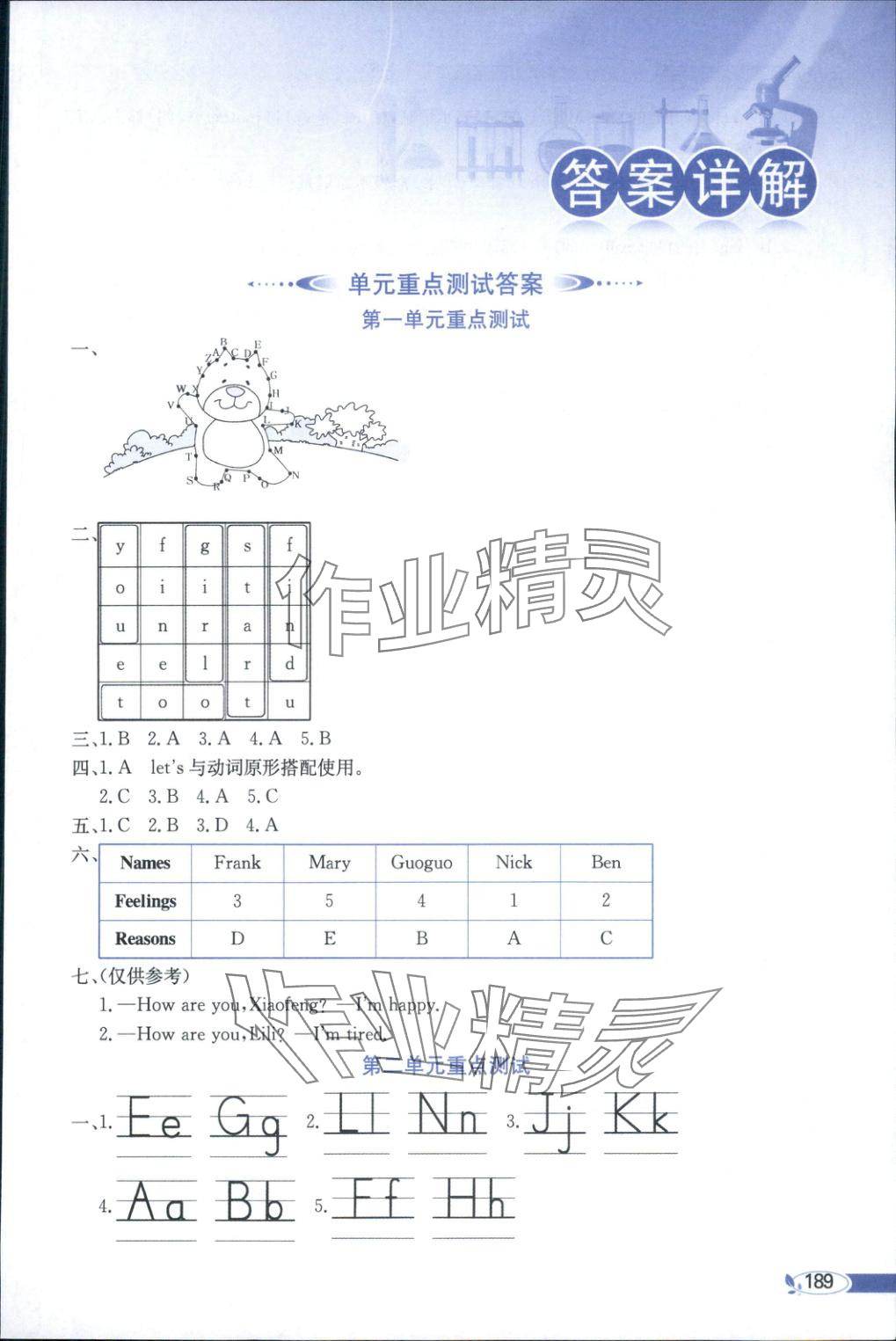 2025年教材全解三年级英语上册沪教版 第1页