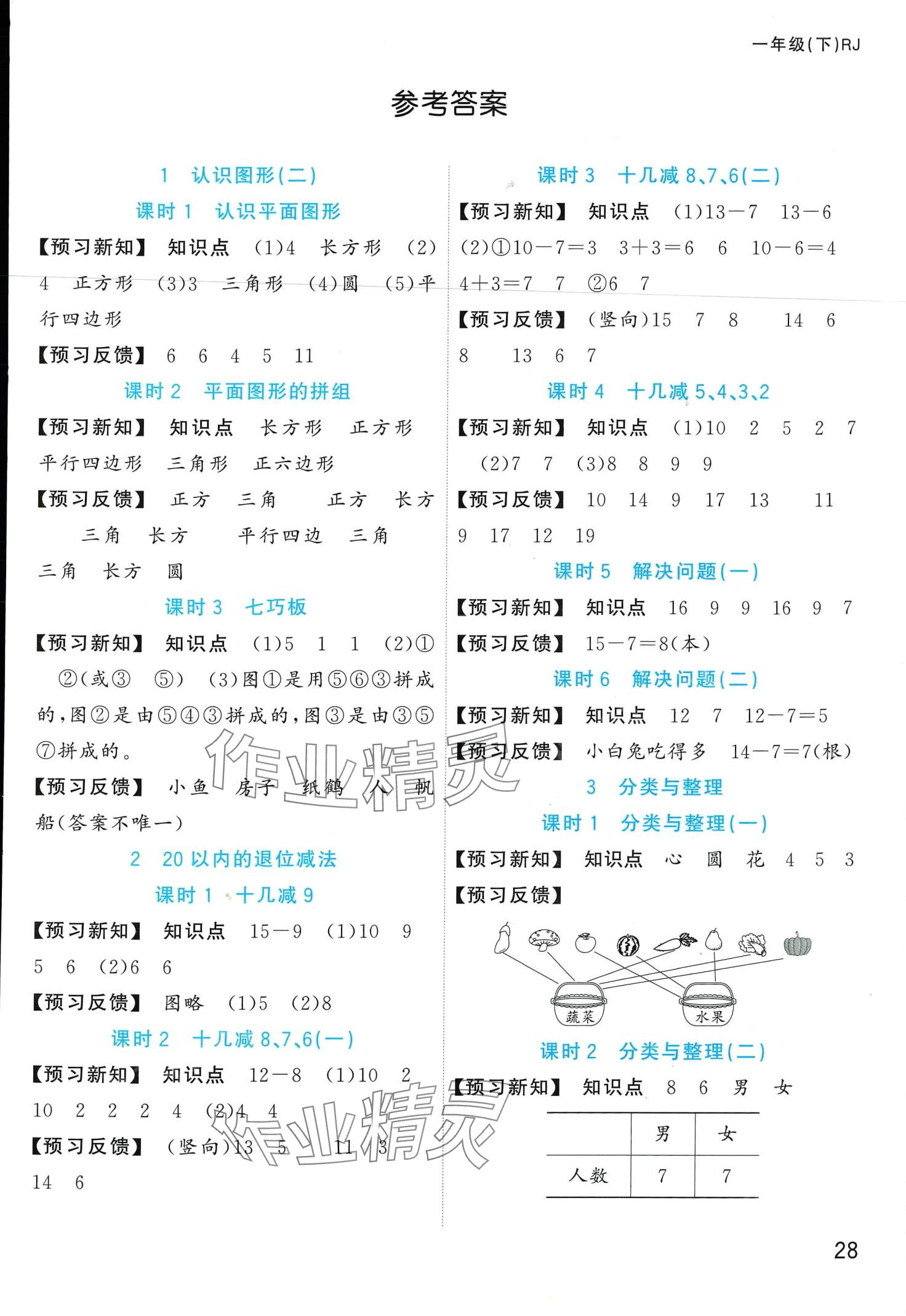 2024年全優作業本一年級數學下冊人教版 第1頁