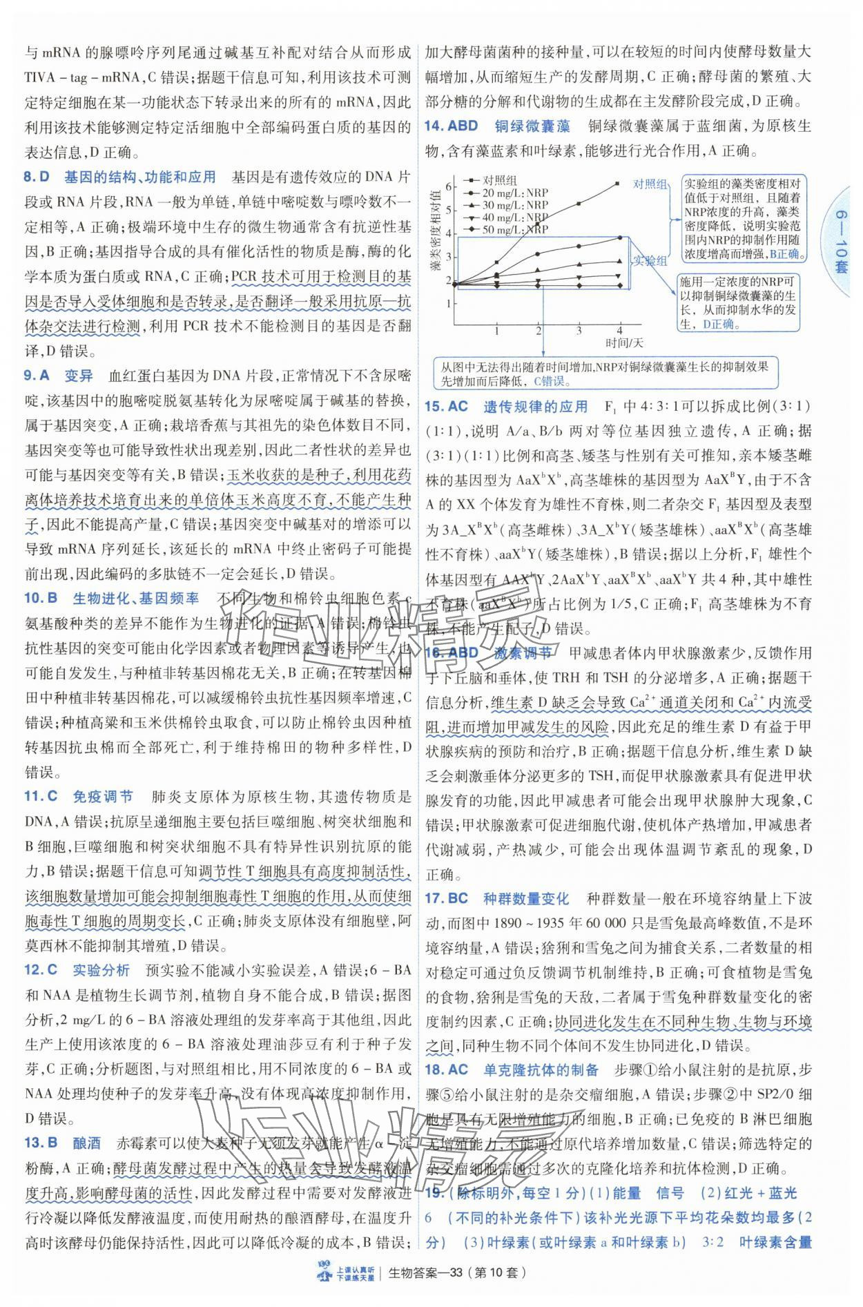 2025年高考冲刺优秀模拟试卷汇编45套生物&nbsp;第33页