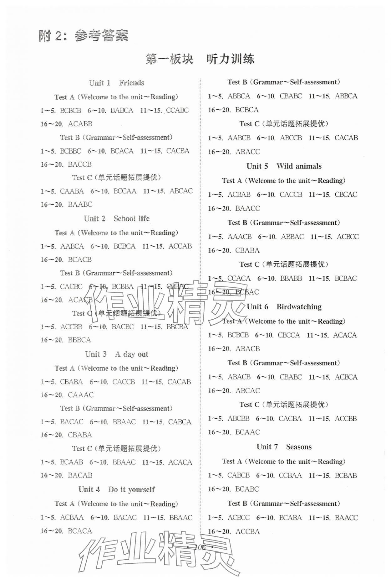 2024年通城学典听力训练八年级英语上册译林版 参考答案第1页