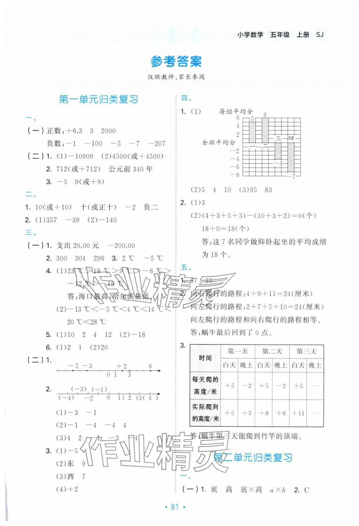 2023年53单元归类复习五年级数学上册苏教版 第1页