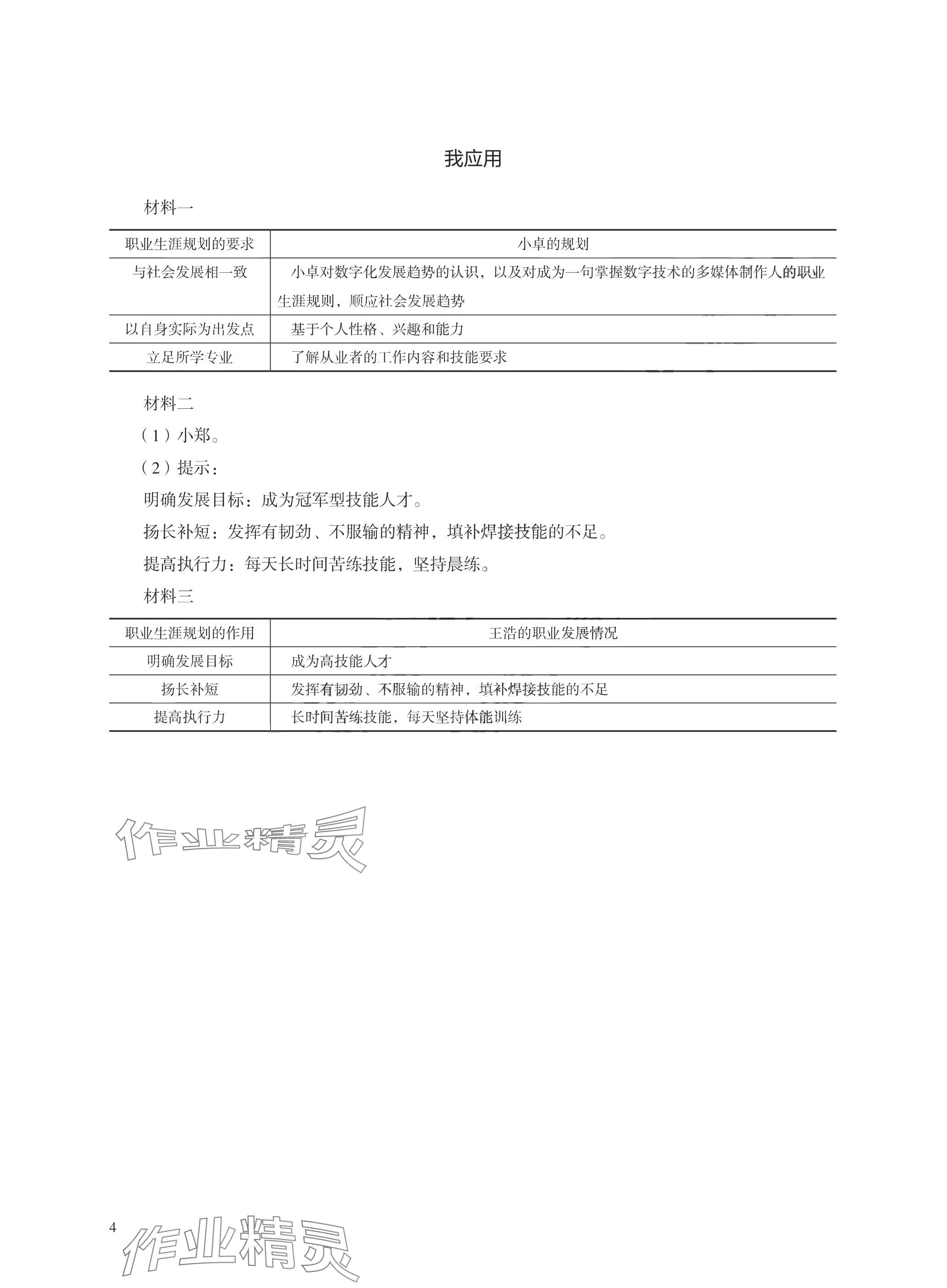 2025年學(xué)習(xí)指導(dǎo)與練習(xí)中職思想政治基礎(chǔ)模塊 參考答案第4頁(yè)