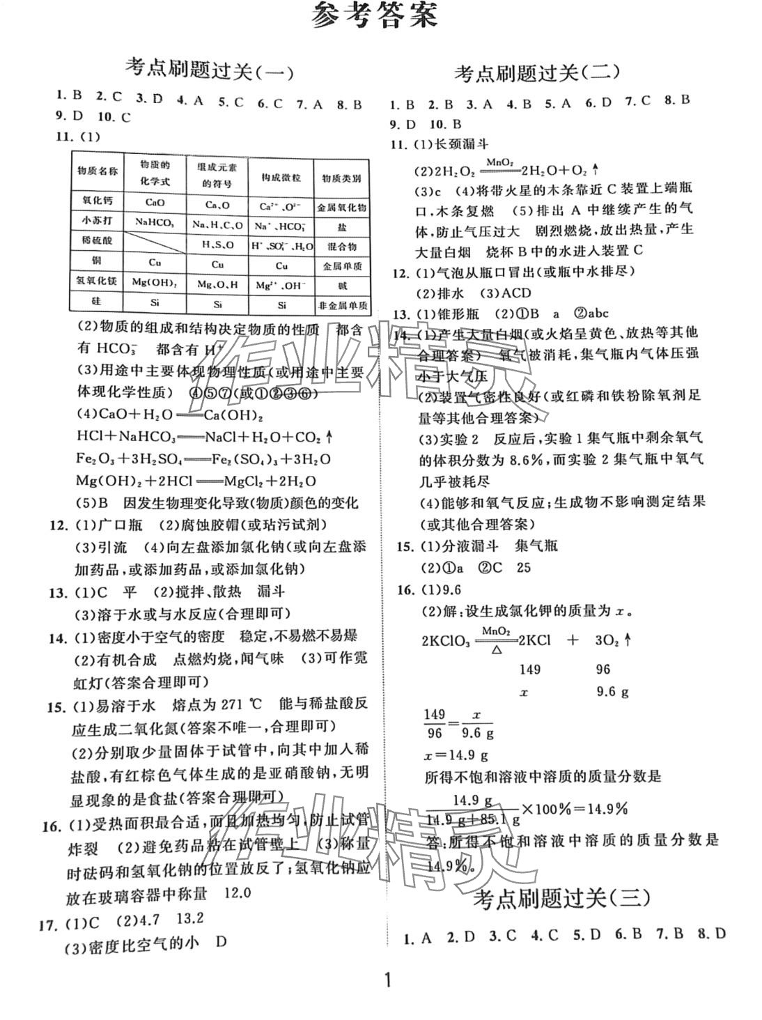 2024年同步練習(xí)冊(cè)分層卷九年級(jí)化學(xué)全一冊(cè)魯教版 第1頁(yè)