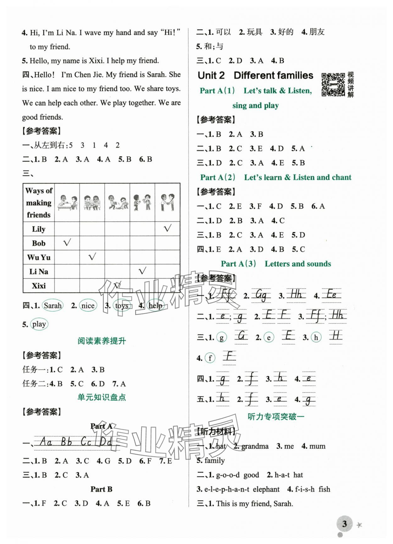 2025年綠卡小學(xué)作業(yè)本三年級英語上冊人教版浙江專版&nbsp;參考答案第3頁