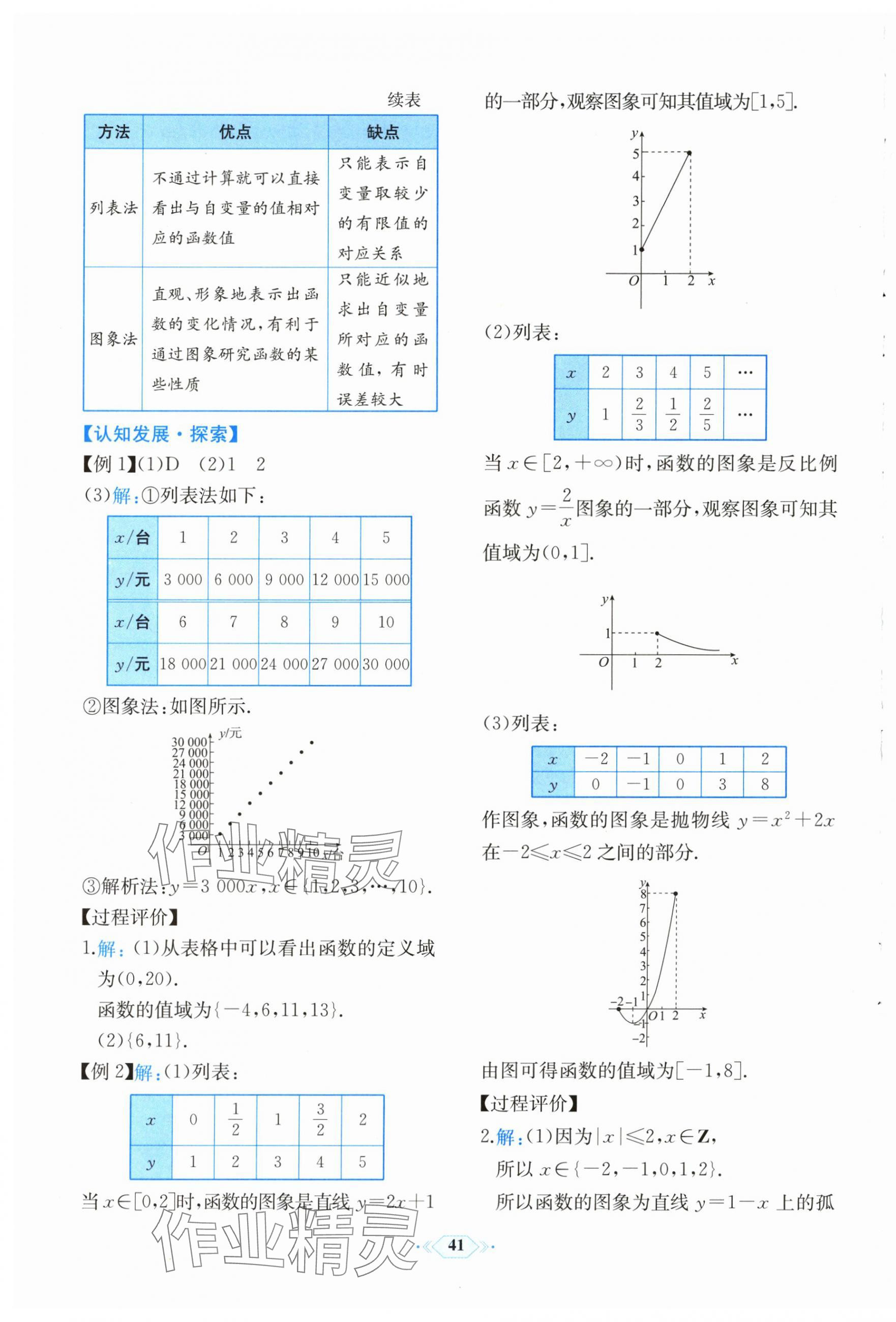 2025年人教金学典同步解析与测评高中数学必修第一册人教版福建专版&nbsp;第21页