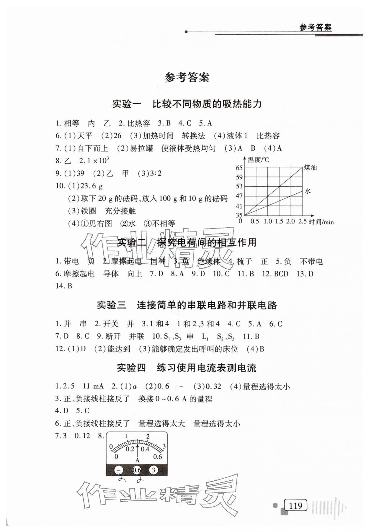 2023年新課程新思維實(shí)驗(yàn)報(bào)告冊(cè)九年級(jí)物理全一冊(cè)人教版 第1頁(yè)