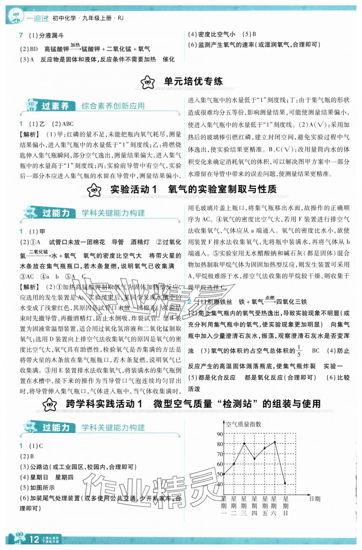 2025年一遍過九年級化學(xué)上冊人教版 第12頁