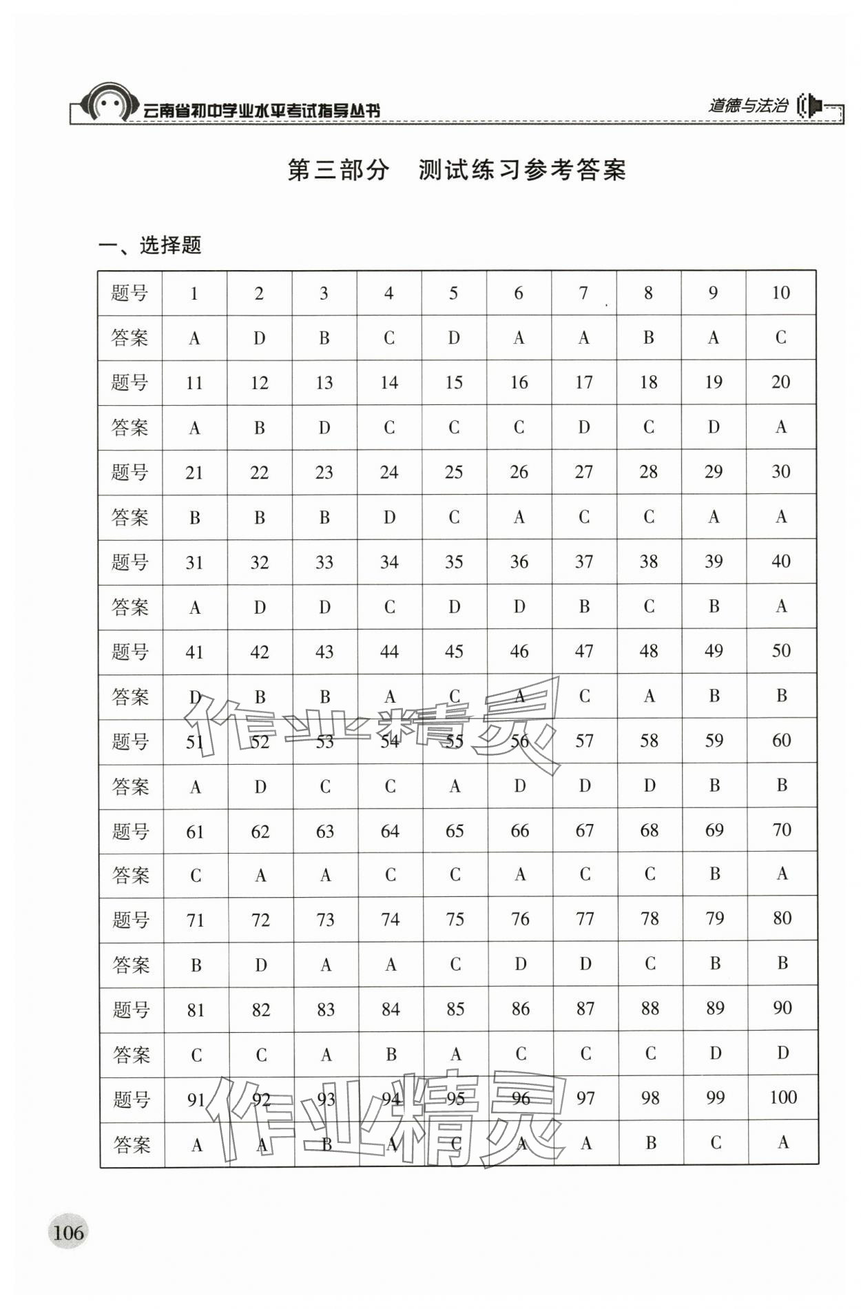 2024年云南省初中學(xué)業(yè)水平考試指導(dǎo)叢書(shū)道德與法治 參考答案第1頁(yè)