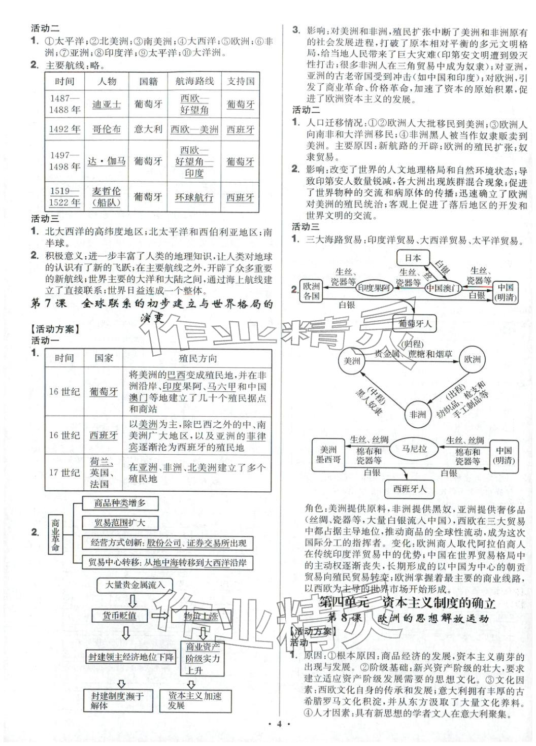 2026年活动单导学课程高中历史必修下册人教版 第4页