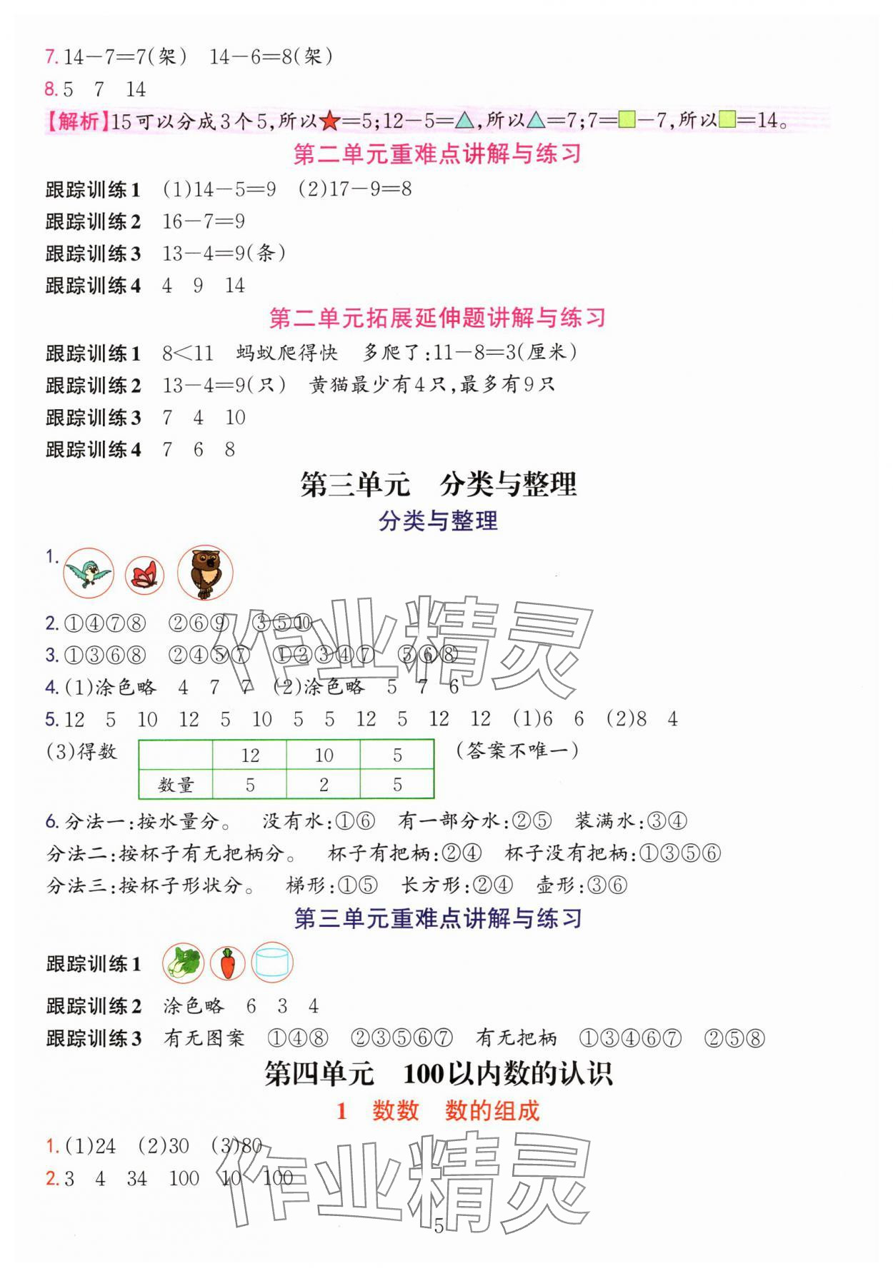 2024年全優(yōu)方案夯實(shí)與提高一年級數(shù)學(xué)下冊人教版 參考答案第5頁