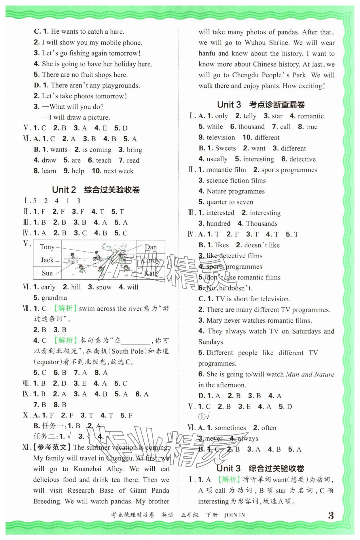 2025年王朝霞考點(diǎn)梳理時(shí)習(xí)卷五年級(jí)英語(yǔ)下冊(cè)劍橋版 第3頁(yè)