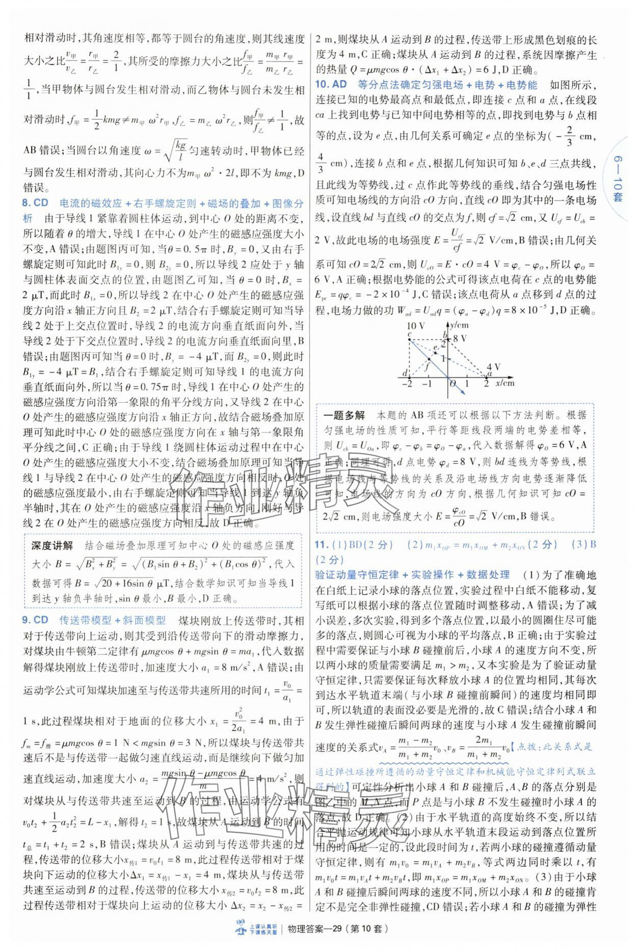 2025年高考沖刺優(yōu)秀模擬試卷匯編45套物理 第29頁