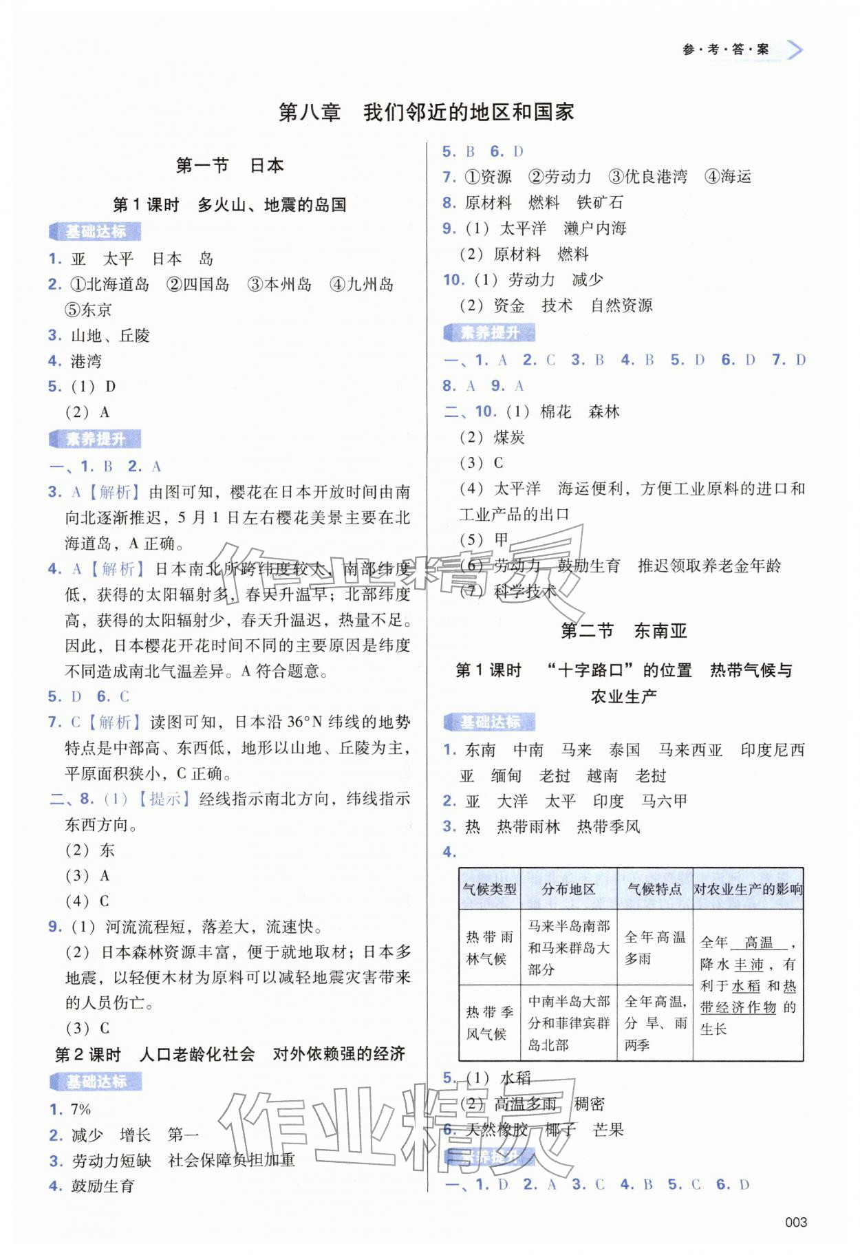 2026年学习质量监测七年级地理下册人教版&nbsp;第3页
