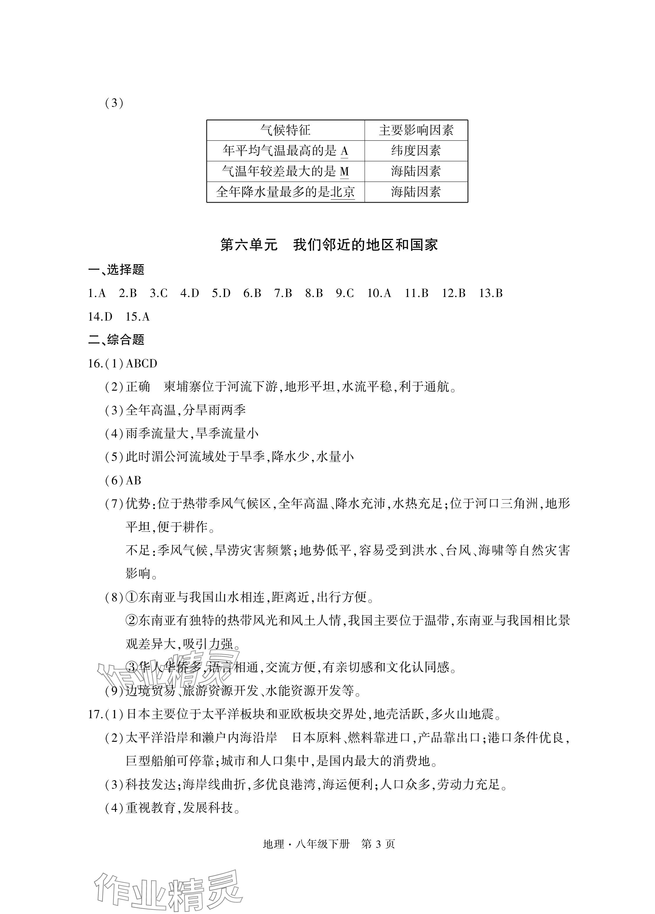 2024年初中同步練習(xí)冊(cè)自主測(cè)試卷八年級(jí)地理下冊(cè)人教版 參考答案第3頁(yè)