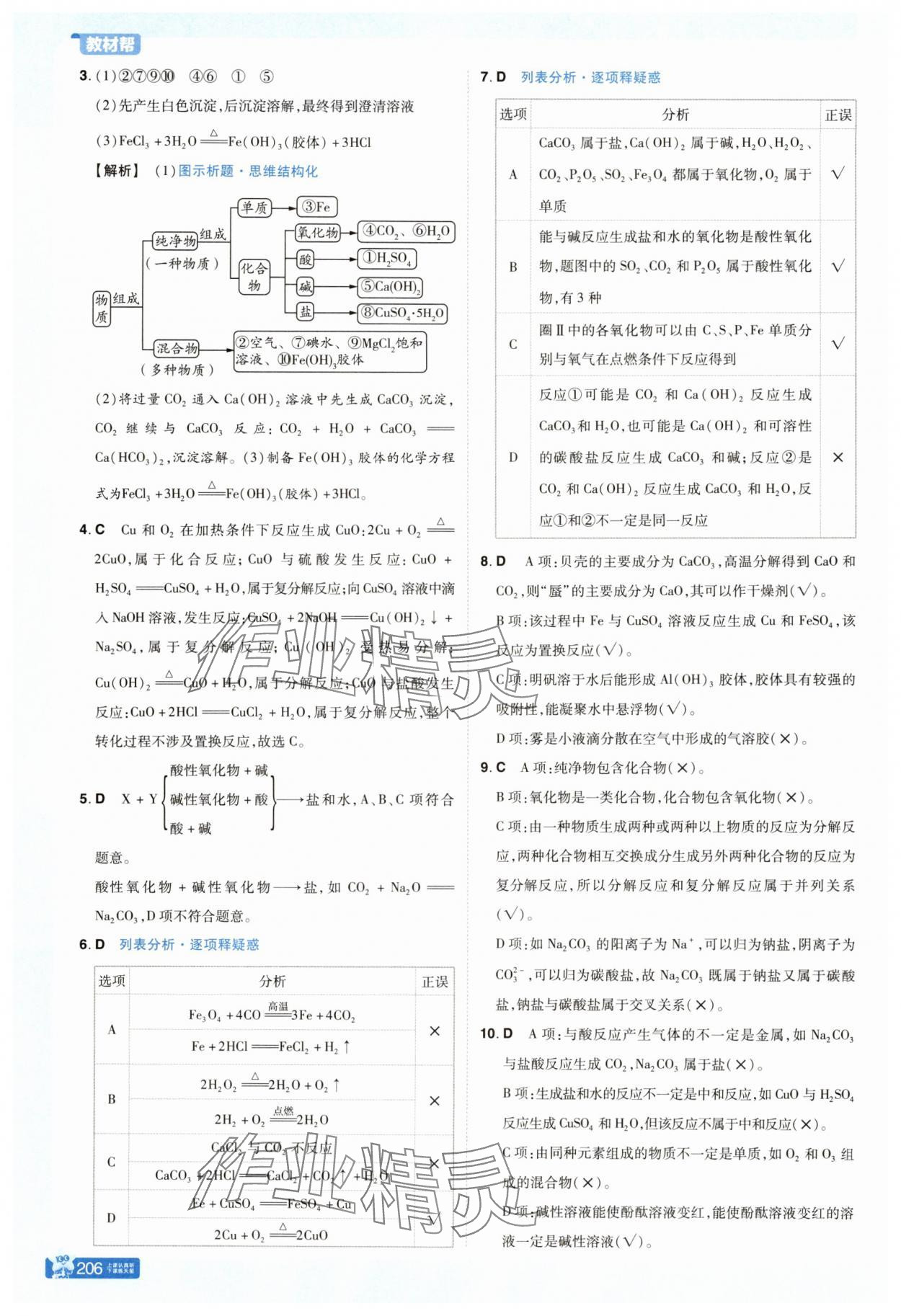 2025年教材帮高中化学必修第一册人教版 参考答案第2页