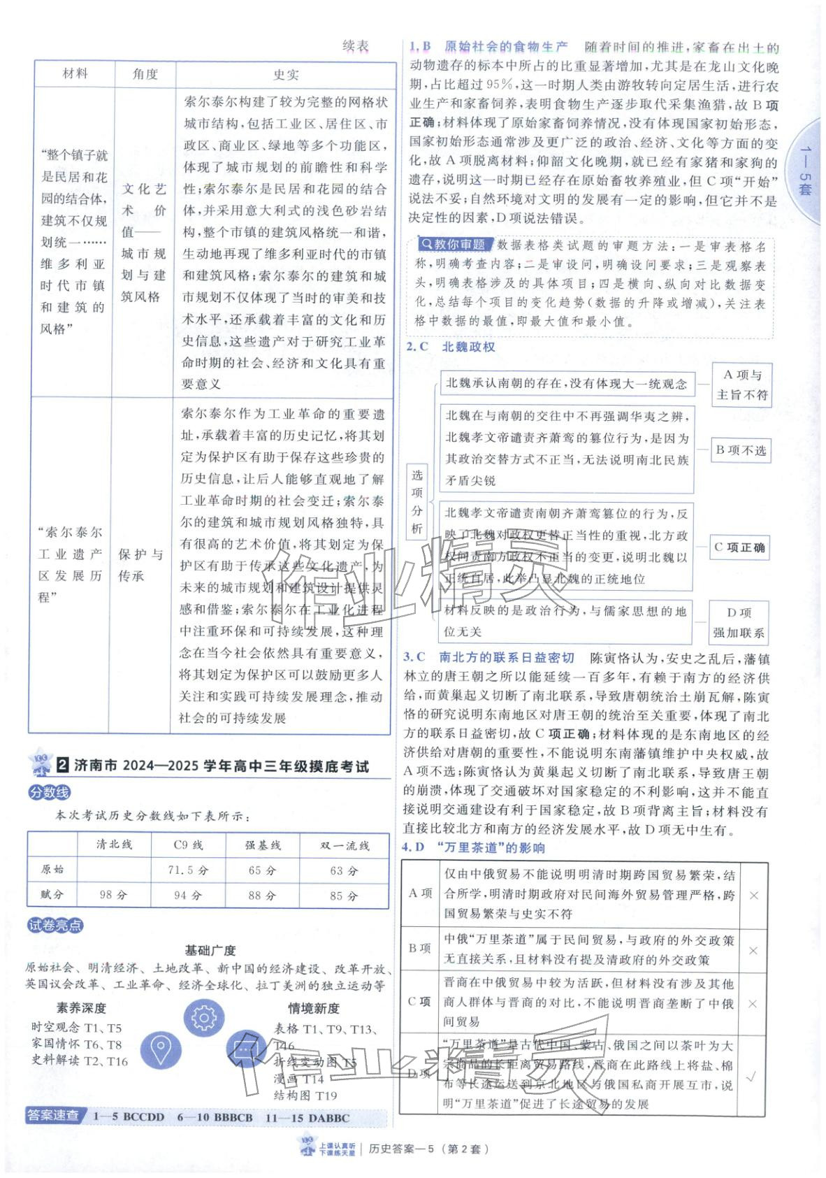 2026年新高考优秀模拟试卷汇编45套历史山东专版&nbsp;第5页