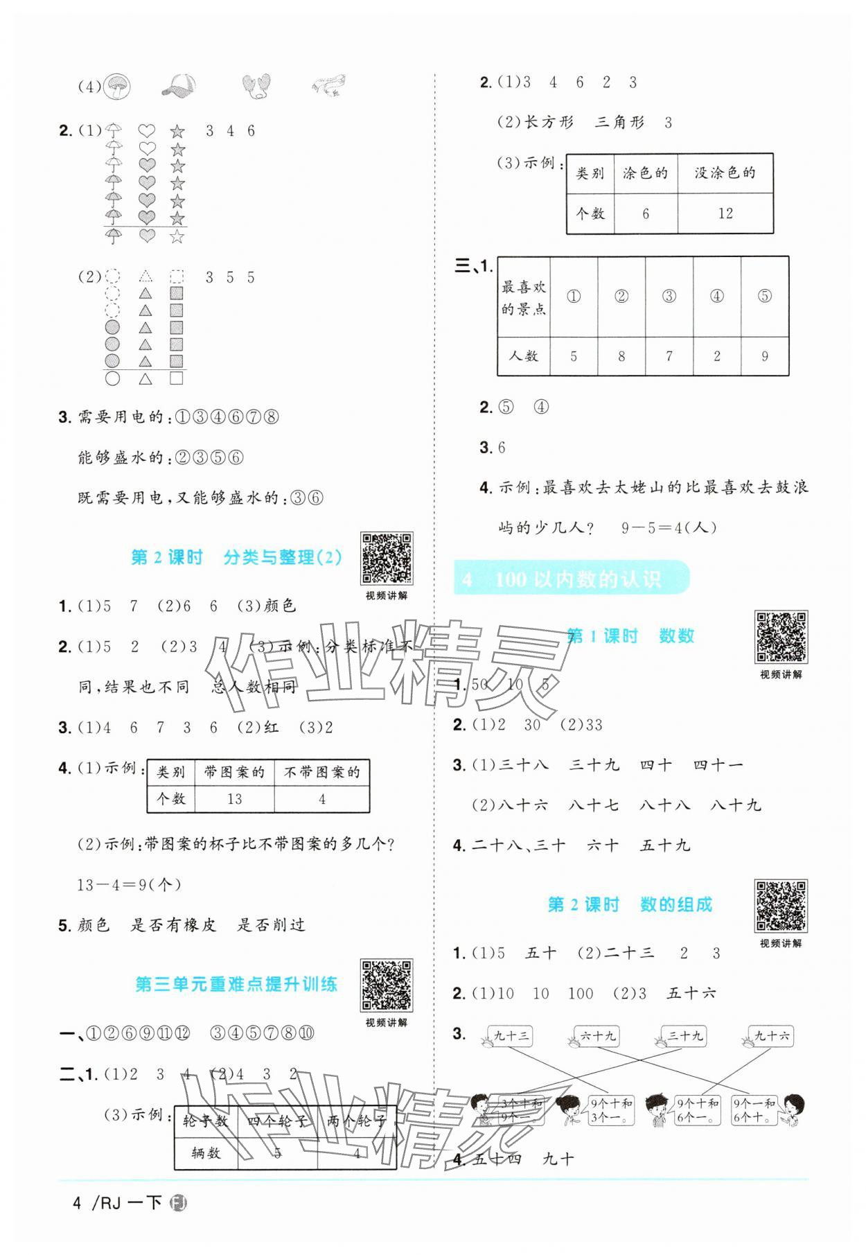 2024年阳光同学课时优化作业一年级数学下册人教版福建专版 第4页