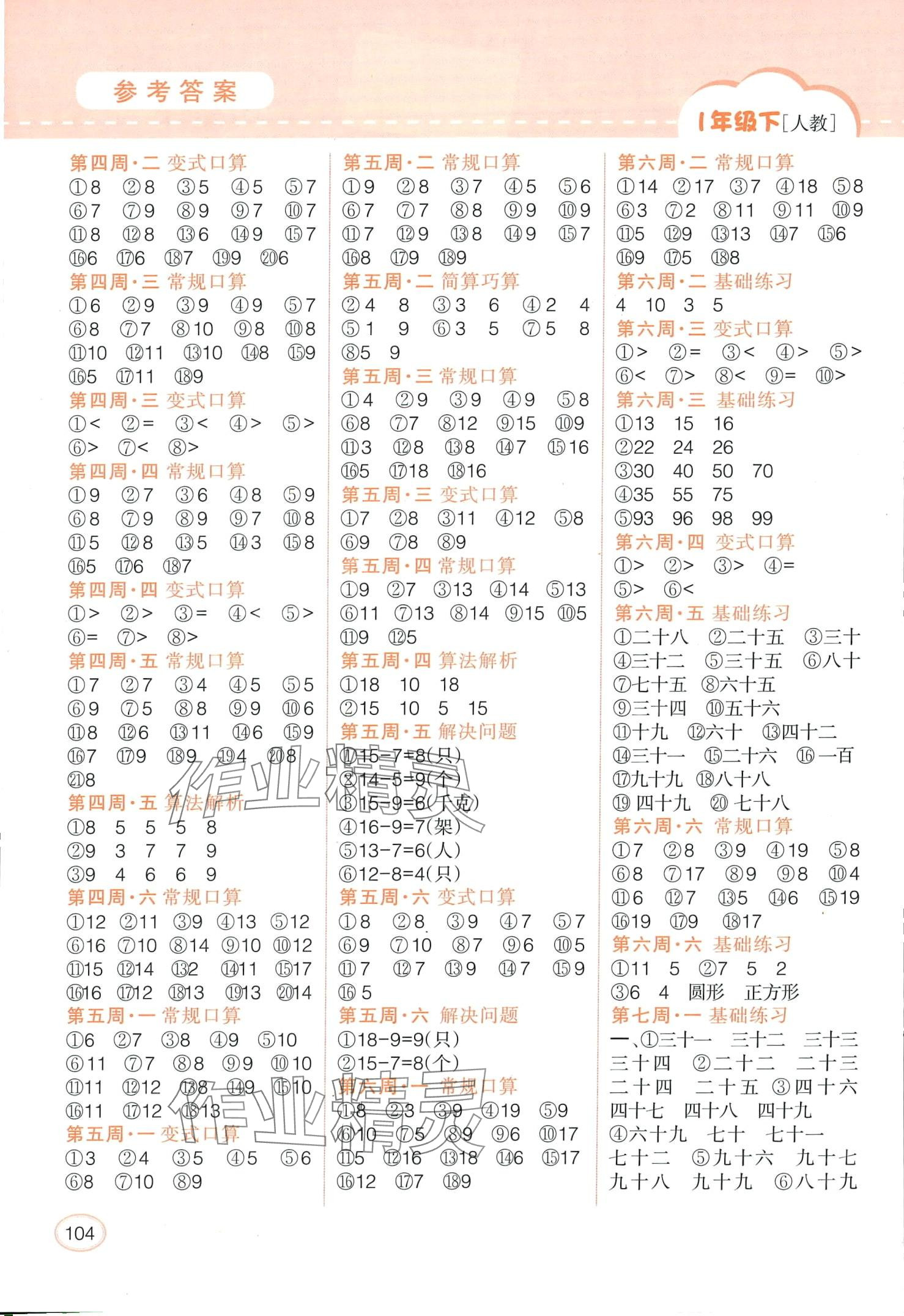 2024年同步口算題卡一年級數(shù)學(xué)下冊人教版 第2頁