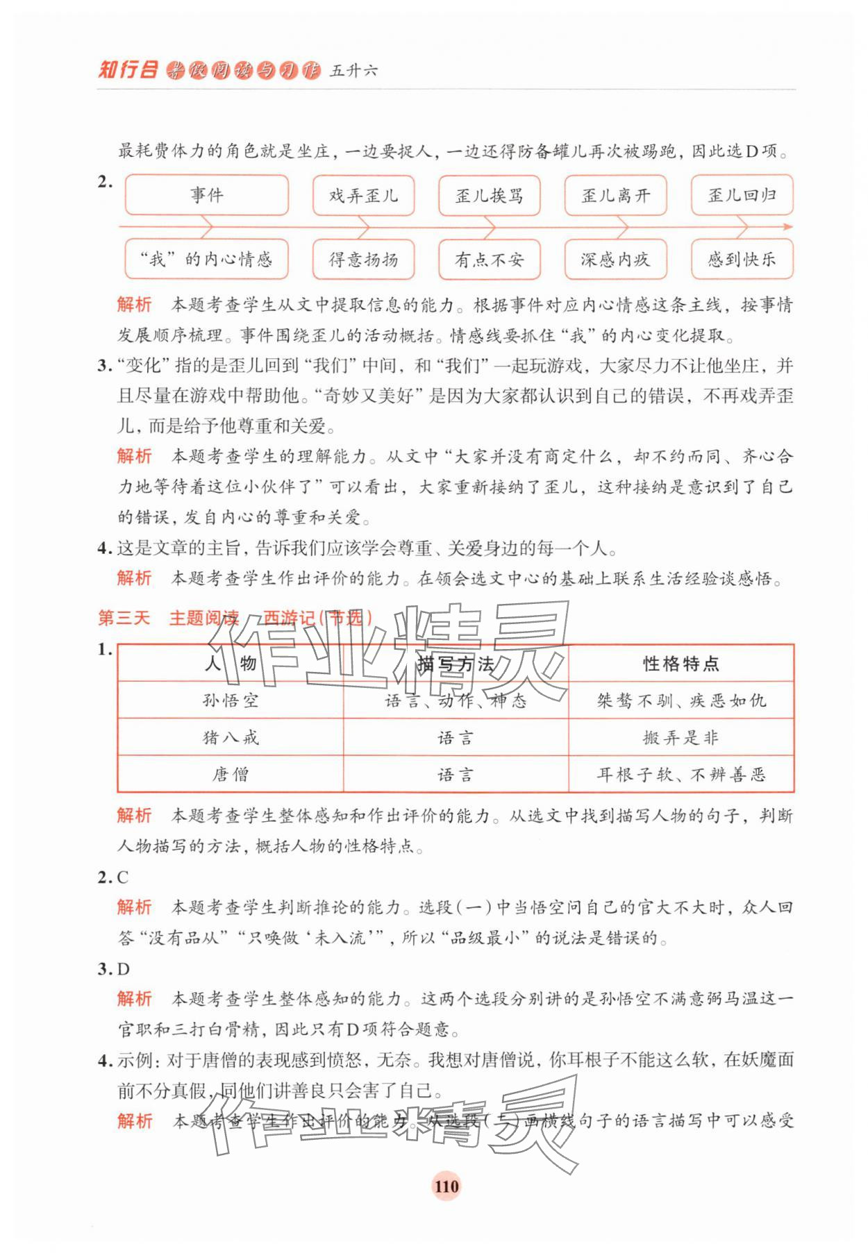 2025年知行合暑假阅读与习作五升六 第2页