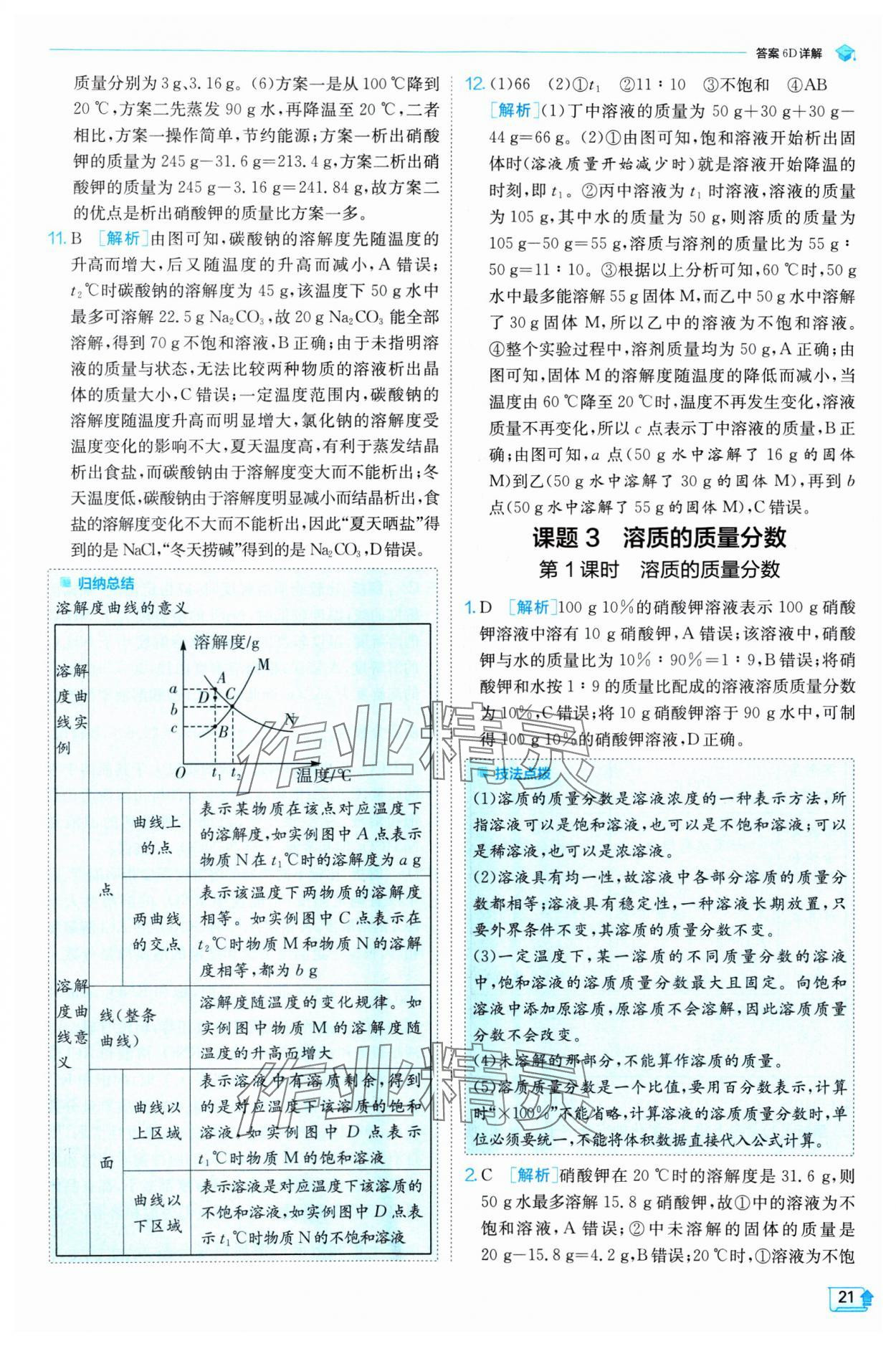 2025年实验班提优训练九年级化学下册人教版 参考答案第21页