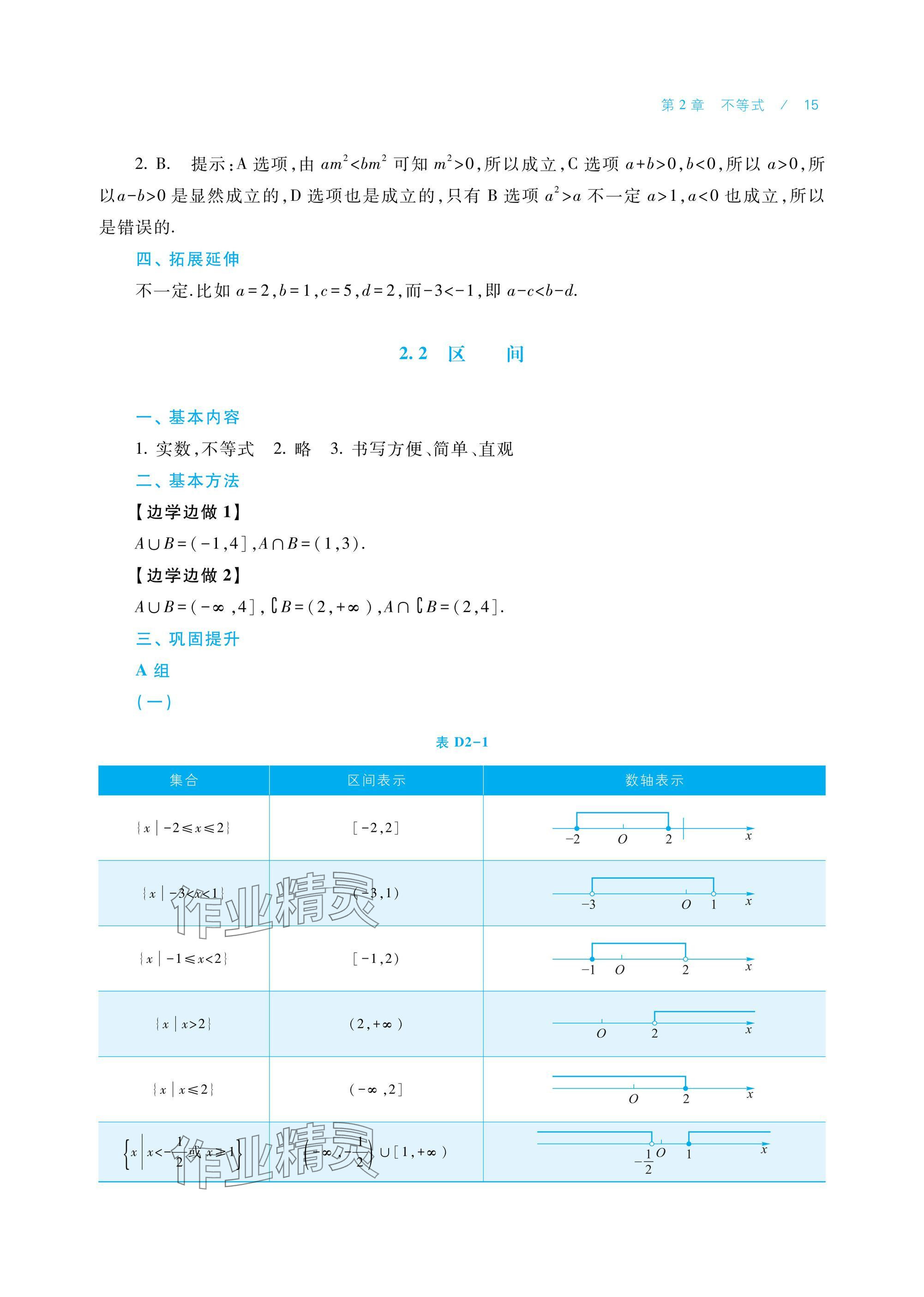 2024年學(xué)習(xí)指導(dǎo)與練習(xí)基礎(chǔ)模塊上冊(cè) 參考答案第15頁(yè)