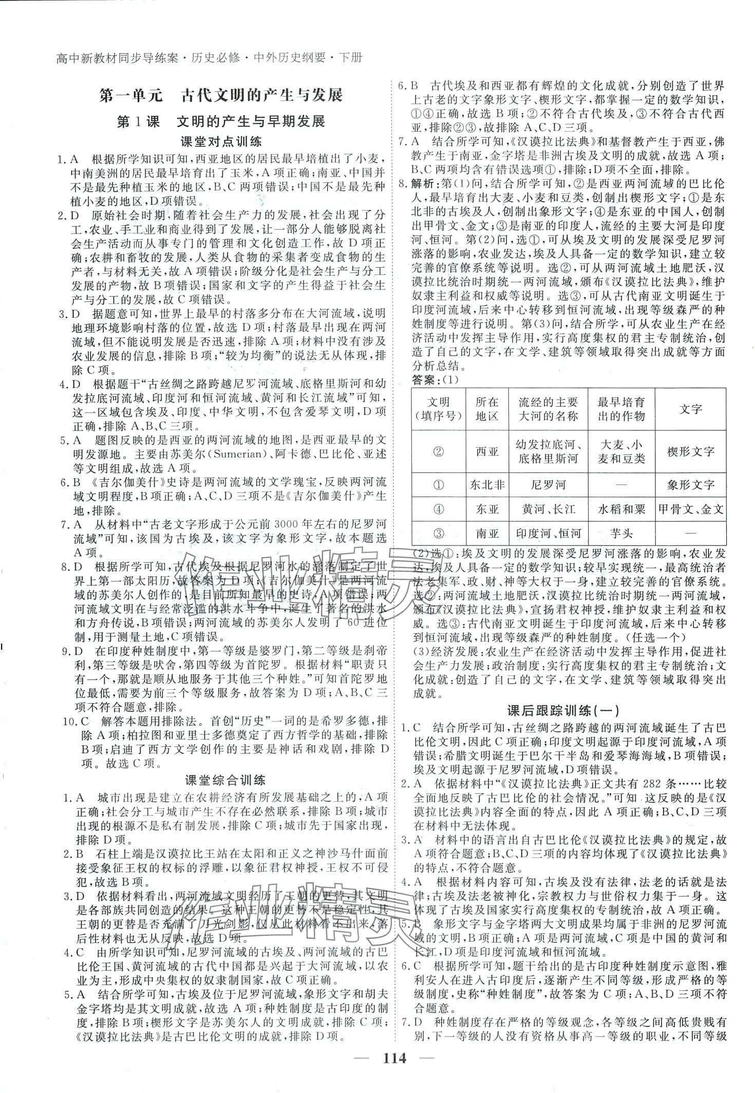 2024年與名師對(duì)話高中新教材同步導(dǎo)練案（中外歷史綱要）高中歷史B必修下 第1頁