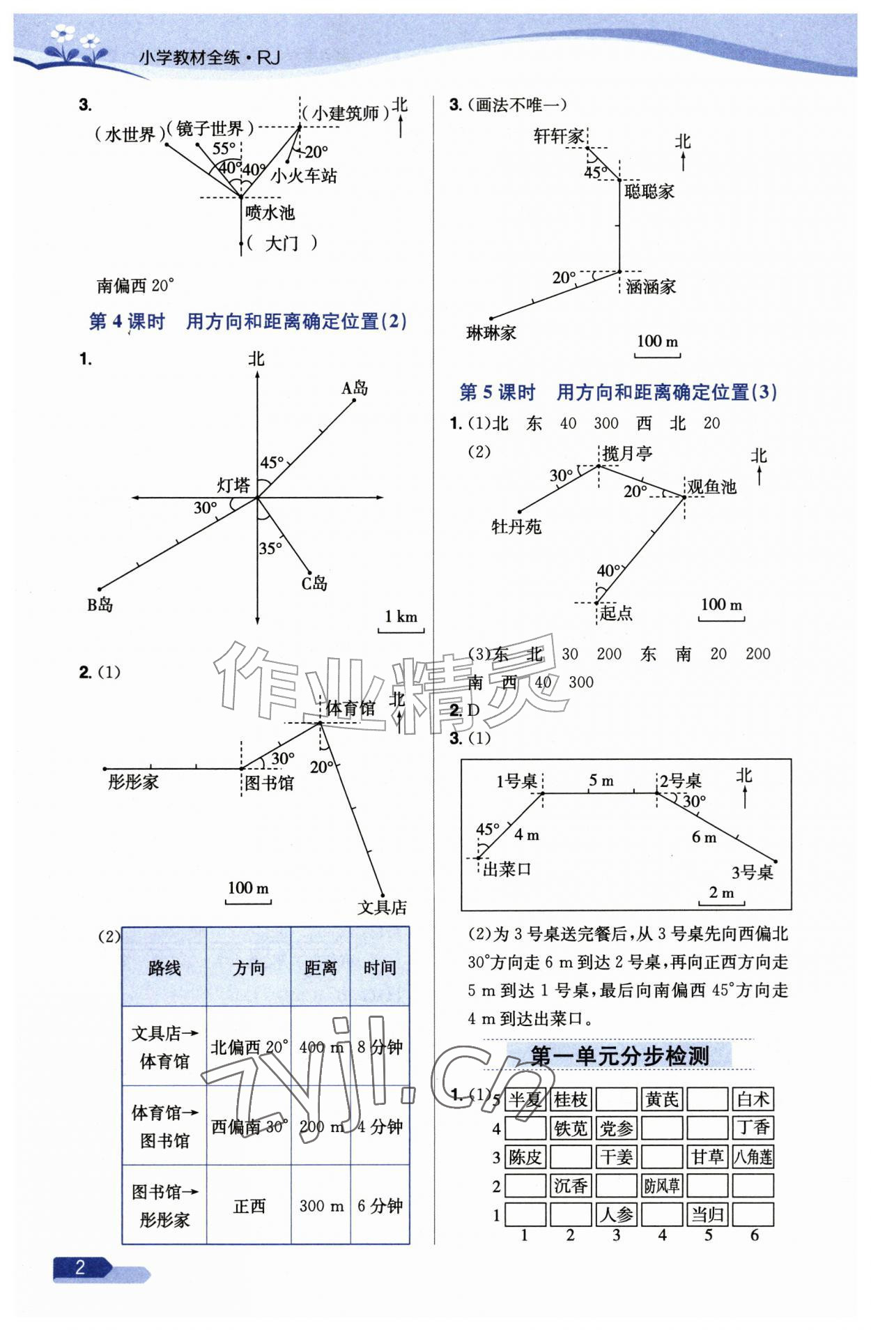 2026年教材全练六年级数学上册人教版&nbsp;参考答案第2页