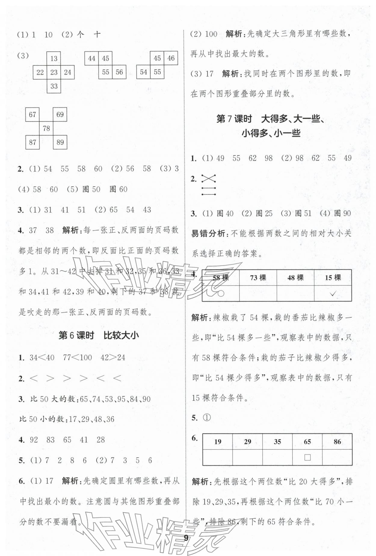 2026年通成學(xué)典課時(shí)作業(yè)本一年級(jí)數(shù)學(xué)下冊(cè)人教版浙江專版&nbsp;第9頁