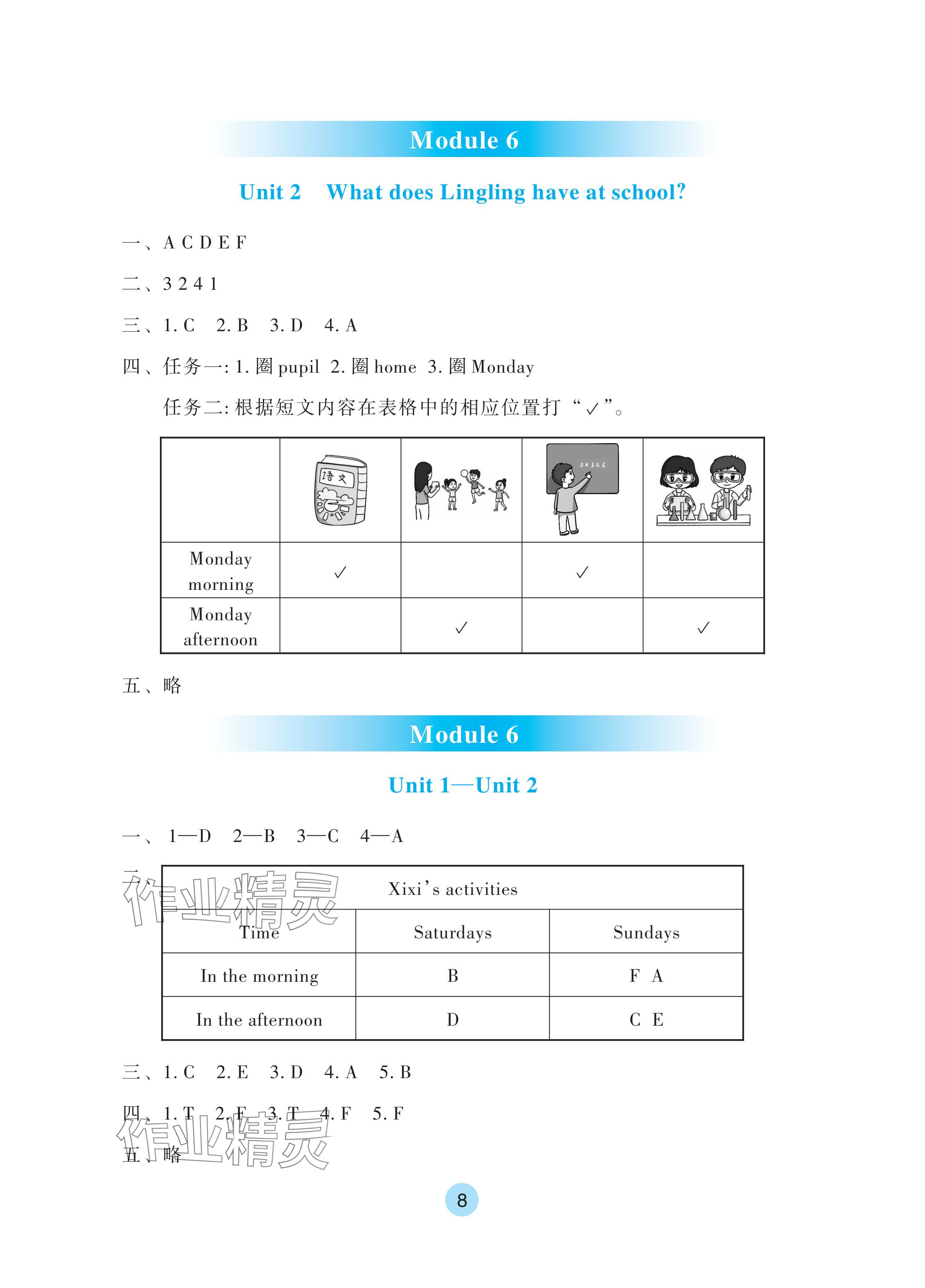 2024年學(xué)生基礎(chǔ)性作業(yè)三年級(jí)英語(yǔ)下冊(cè)外研版 參考答案第8頁(yè)