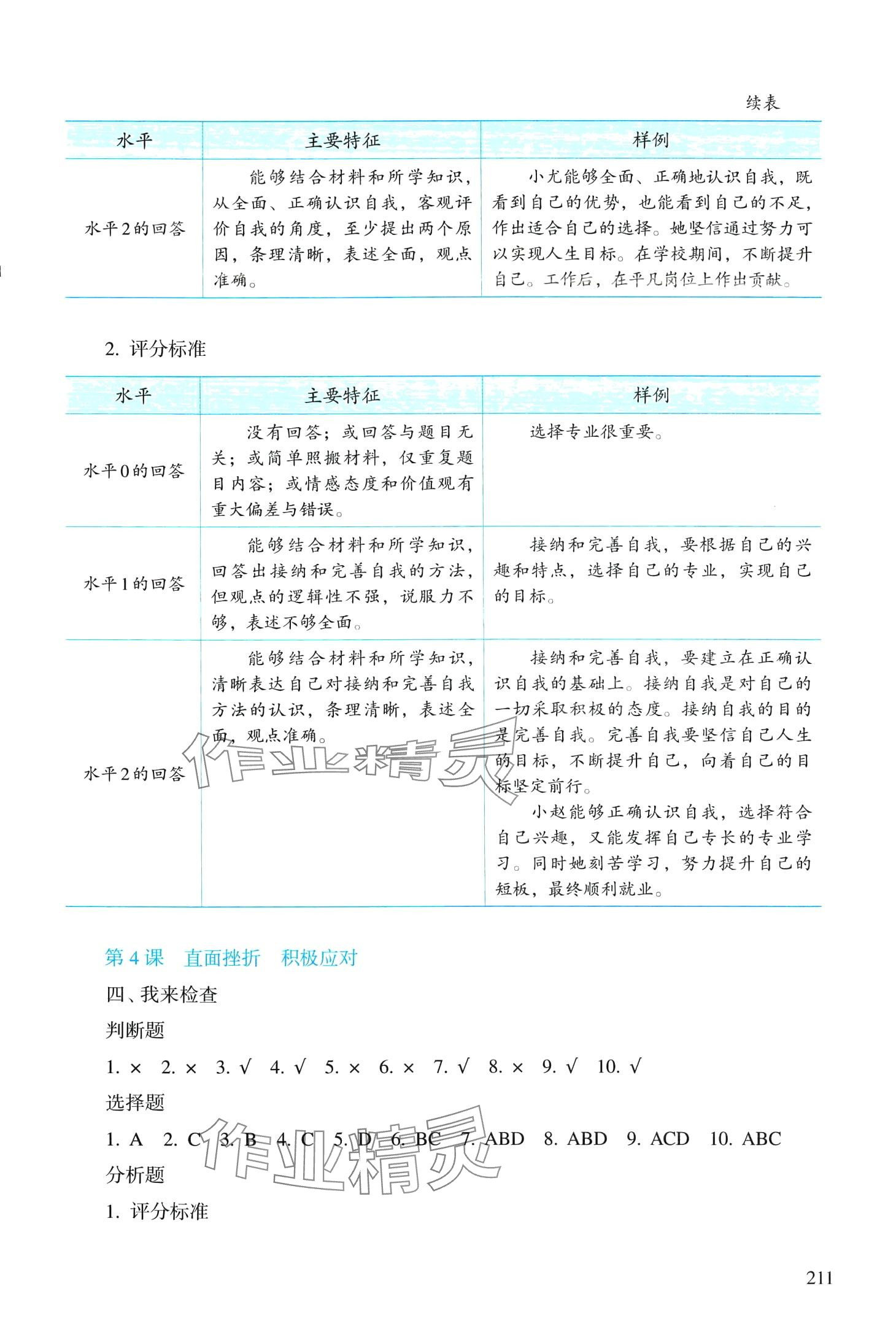 2024年学生学习用书中职思想政治心理健康与职业生涯&nbsp;第4页