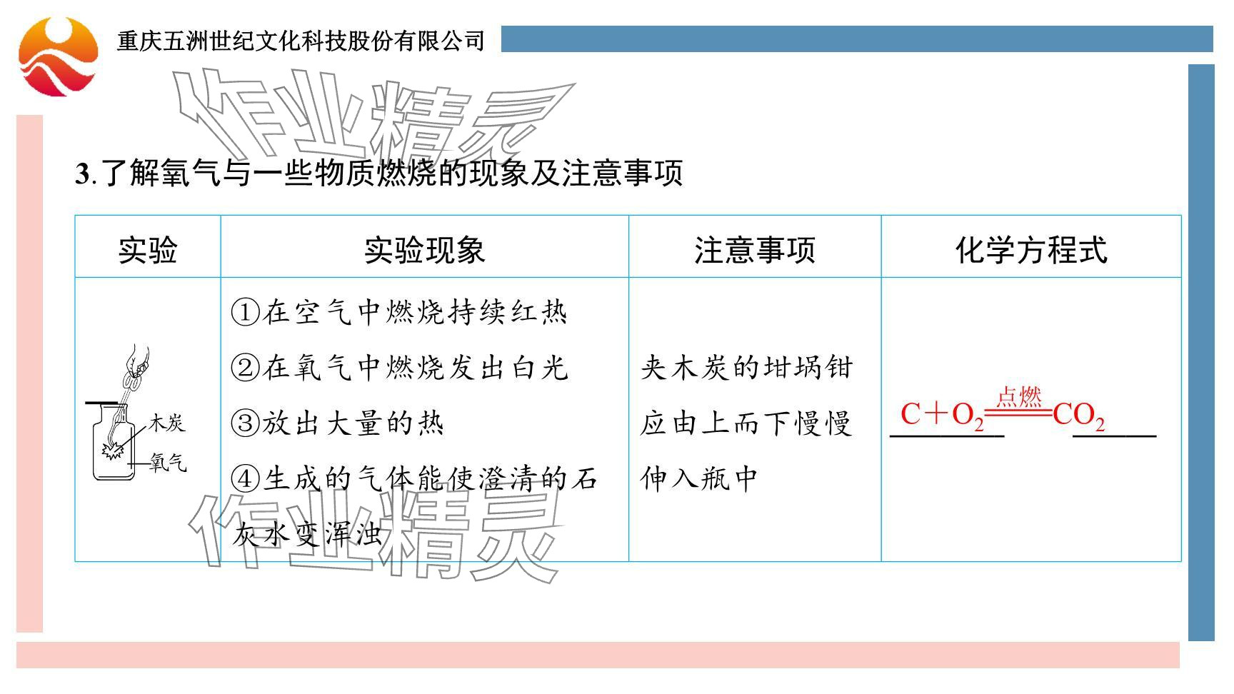 2024年重慶市中考試題分析與復(fù)習(xí)指導(dǎo)化學(xué) 參考答案第91頁